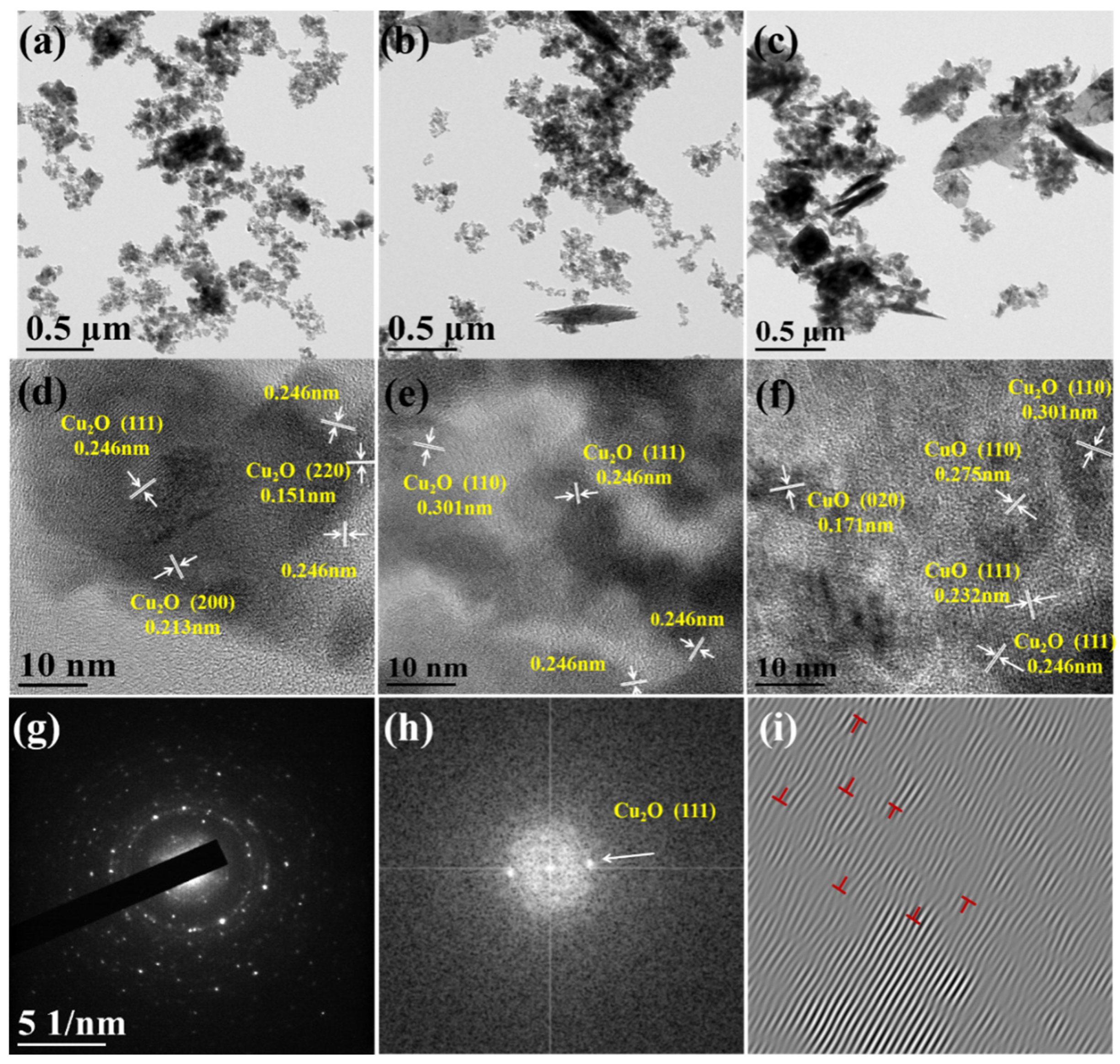 Coatings 15 00510 g002