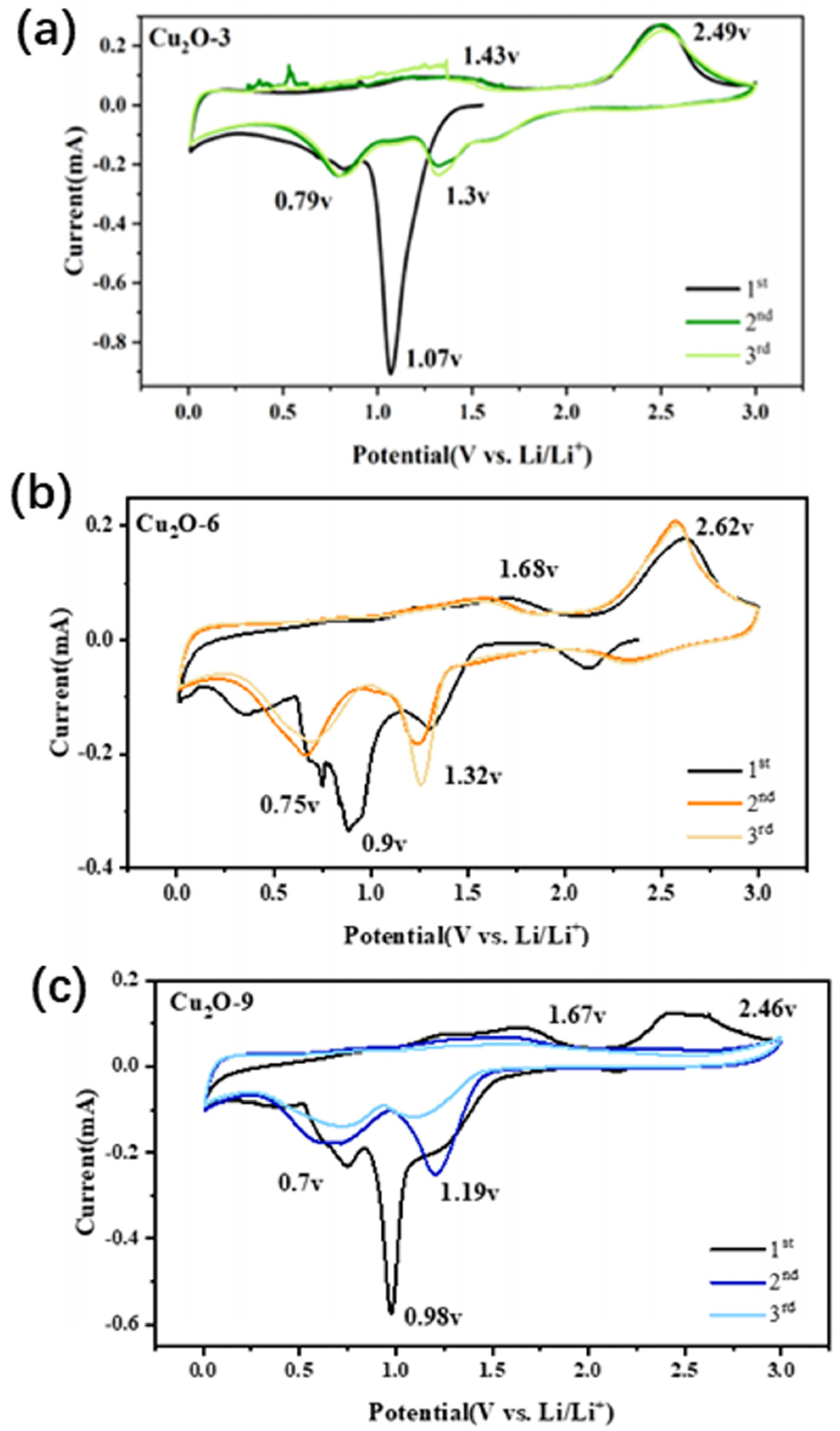 Coatings 15 00510 g006
