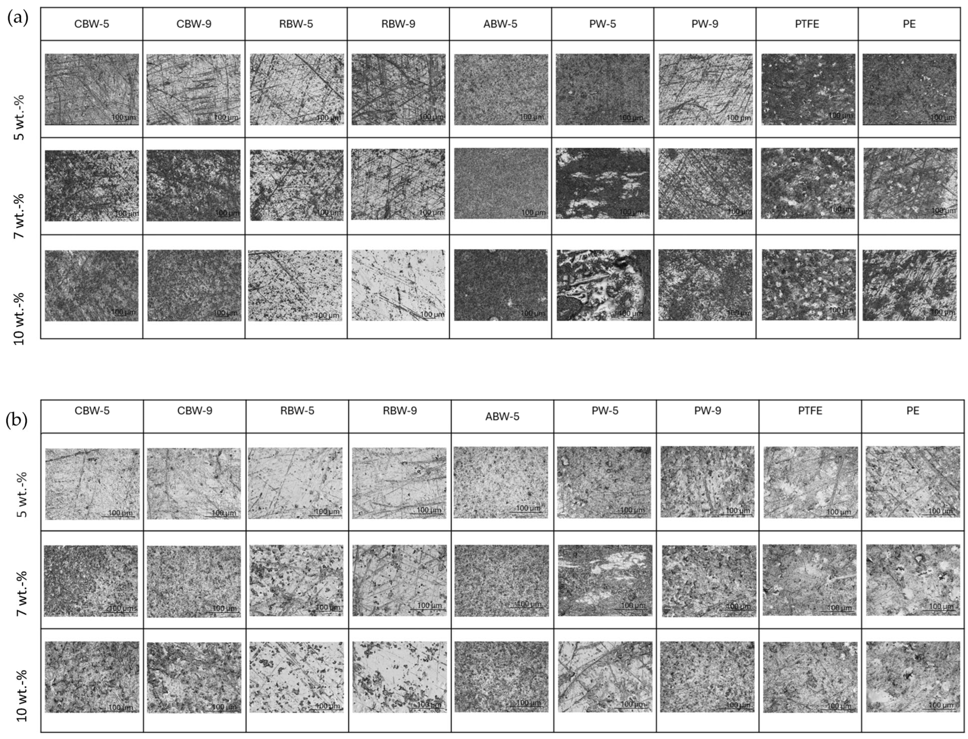 Coatings 15 00511 g007