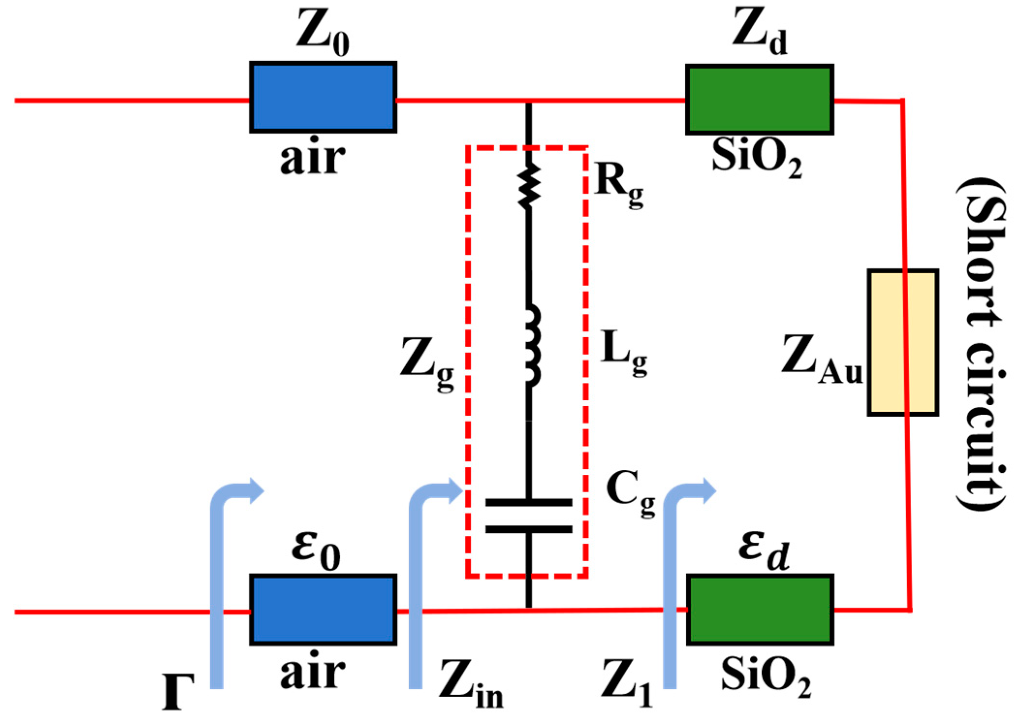 Coatings 15 00512 g003
