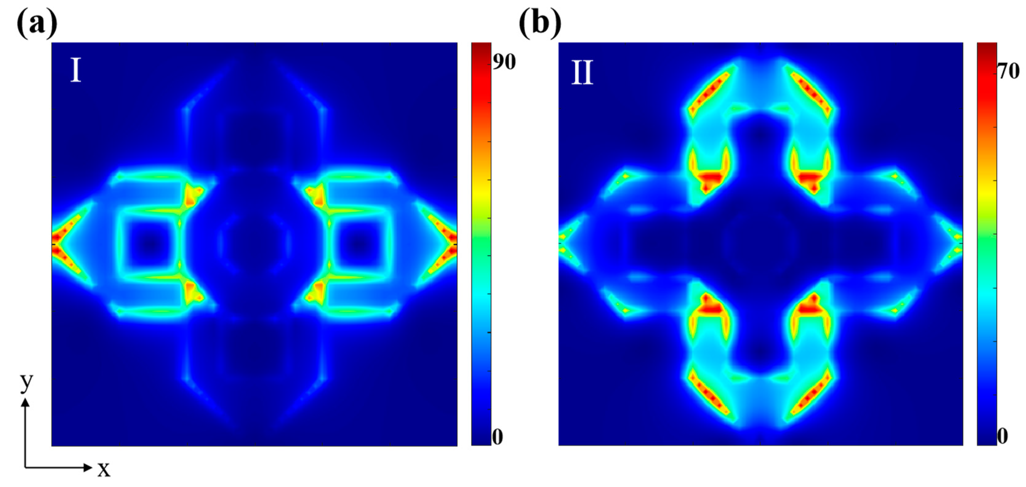 Coatings 15 00512 g005
