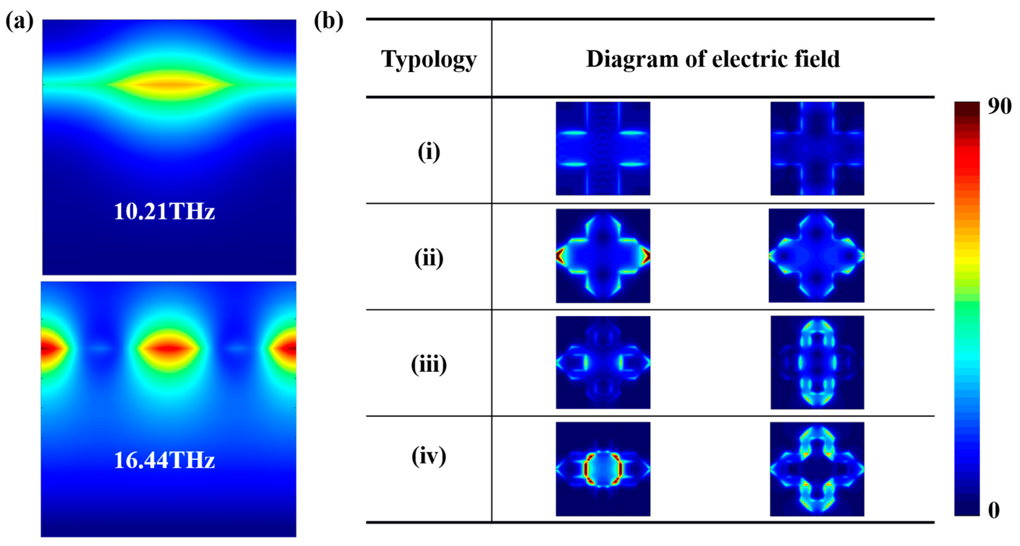 Coatings 15 00512 g007
