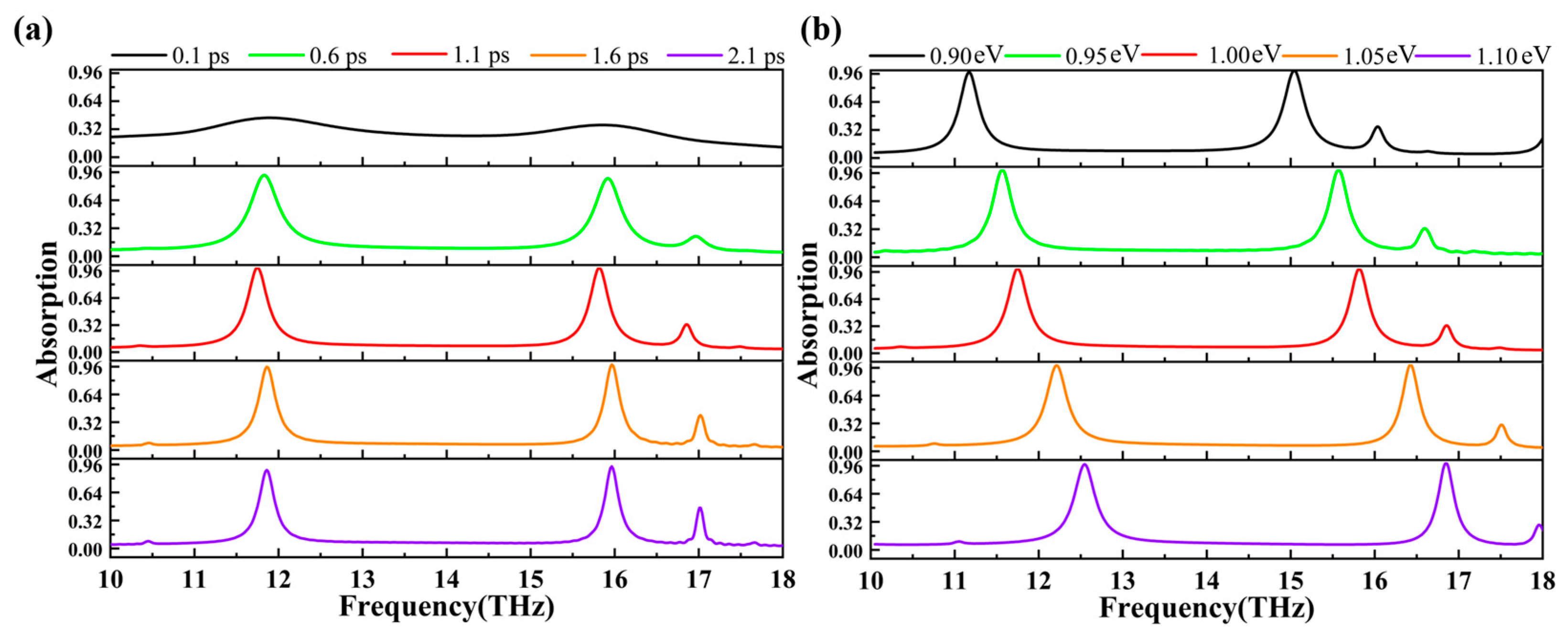 Coatings 15 00512 g008