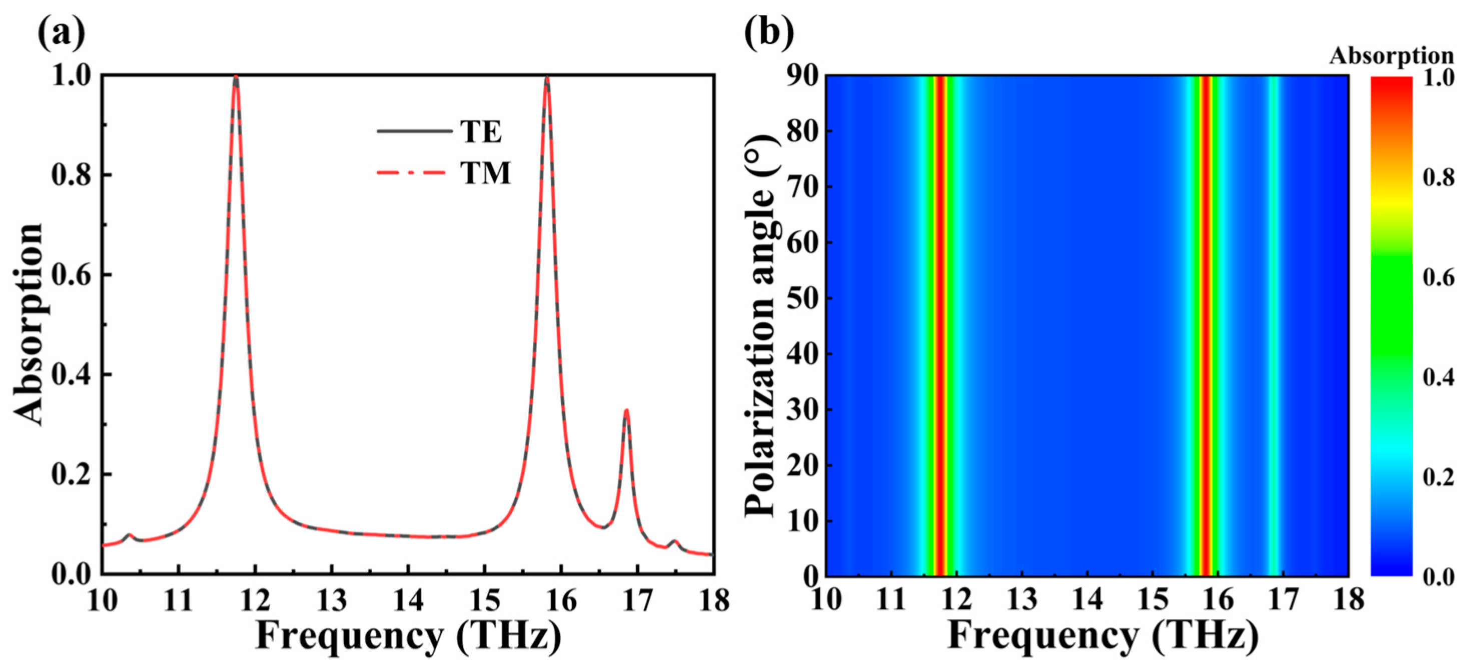 Coatings 15 00512 g009