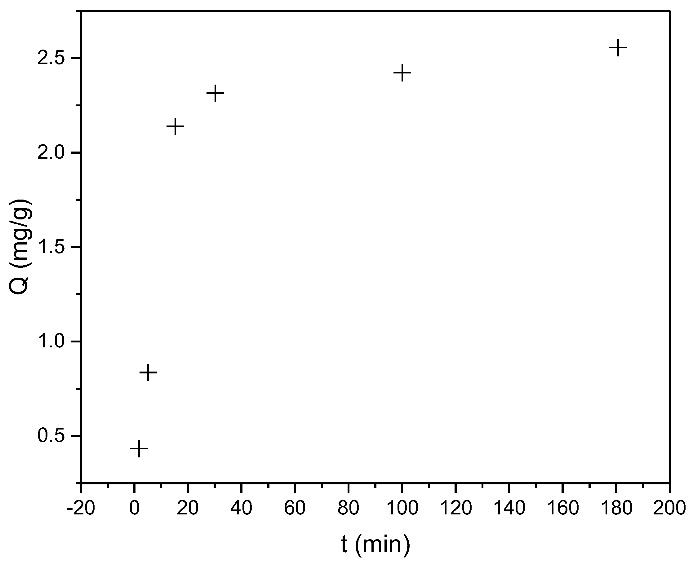 Coatings 15 00519 g004