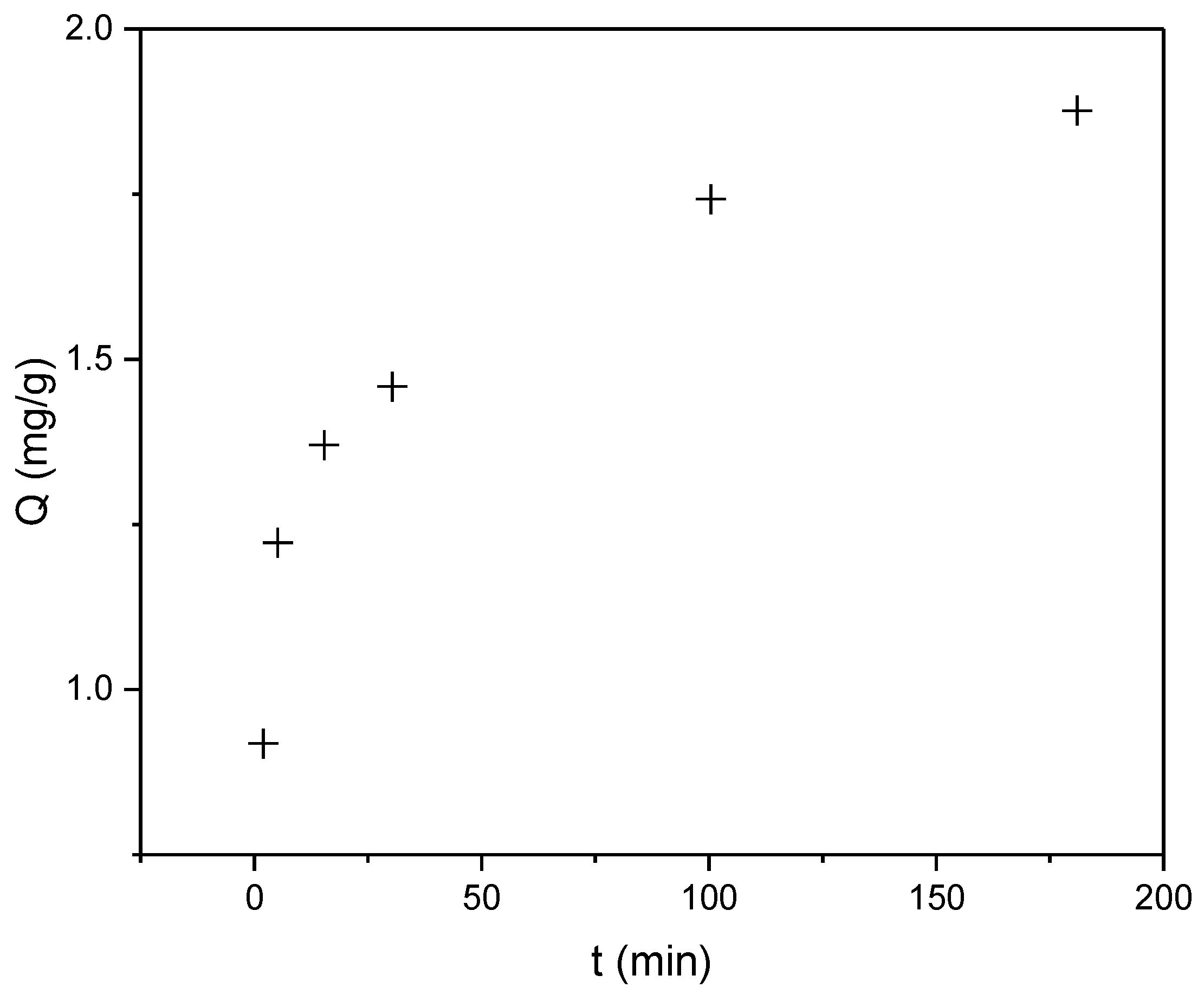 Coatings 15 00519 g005