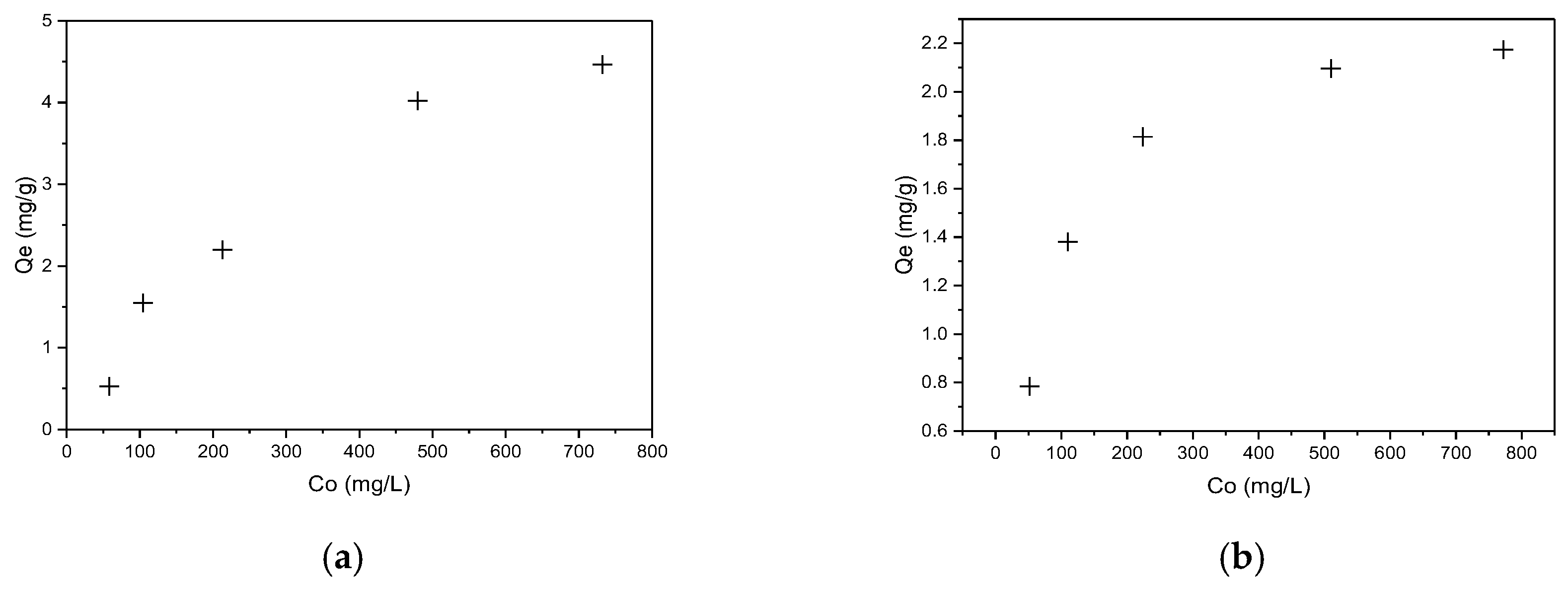 Coatings 15 00519 g008
