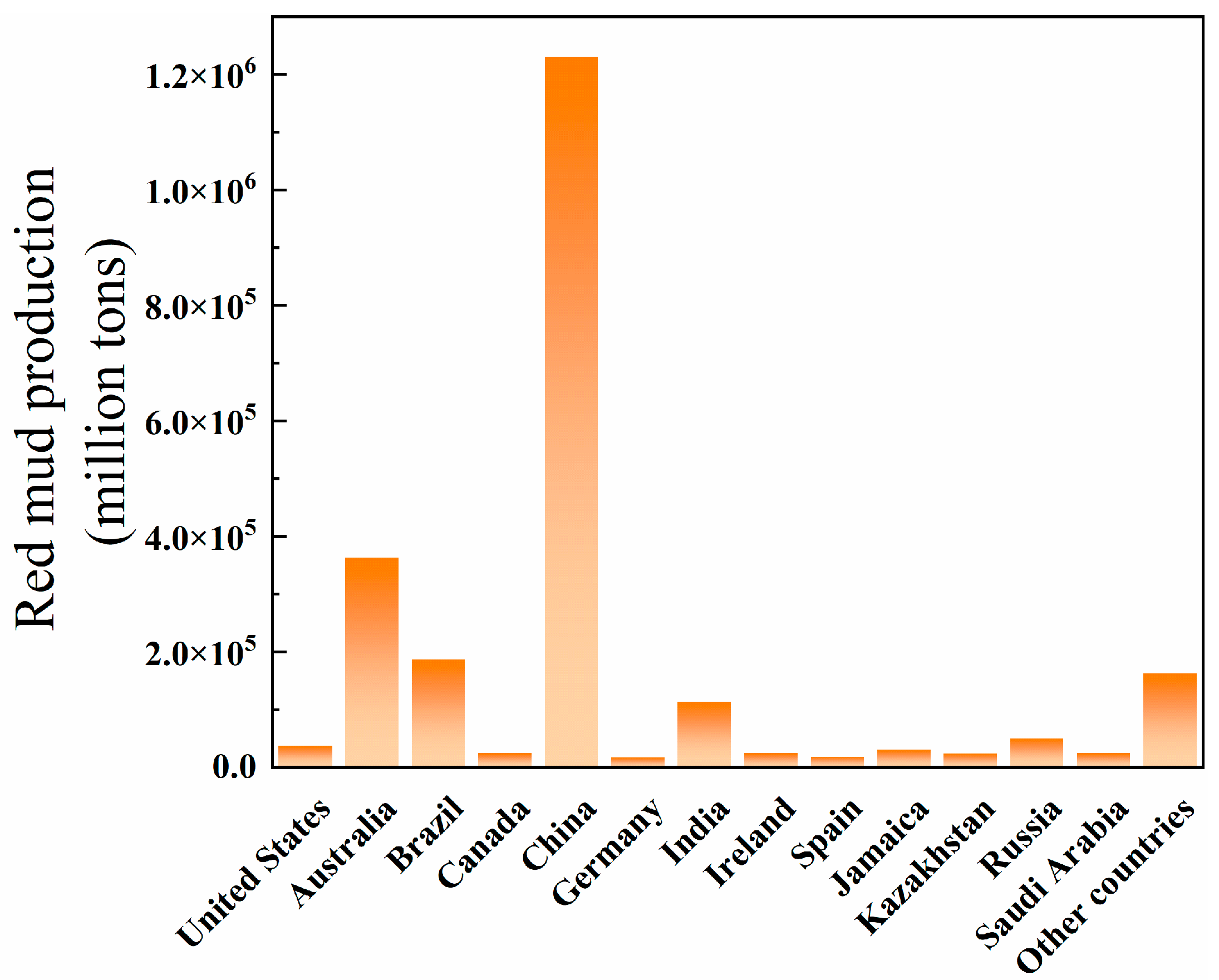 Coatings 15 00522 g002