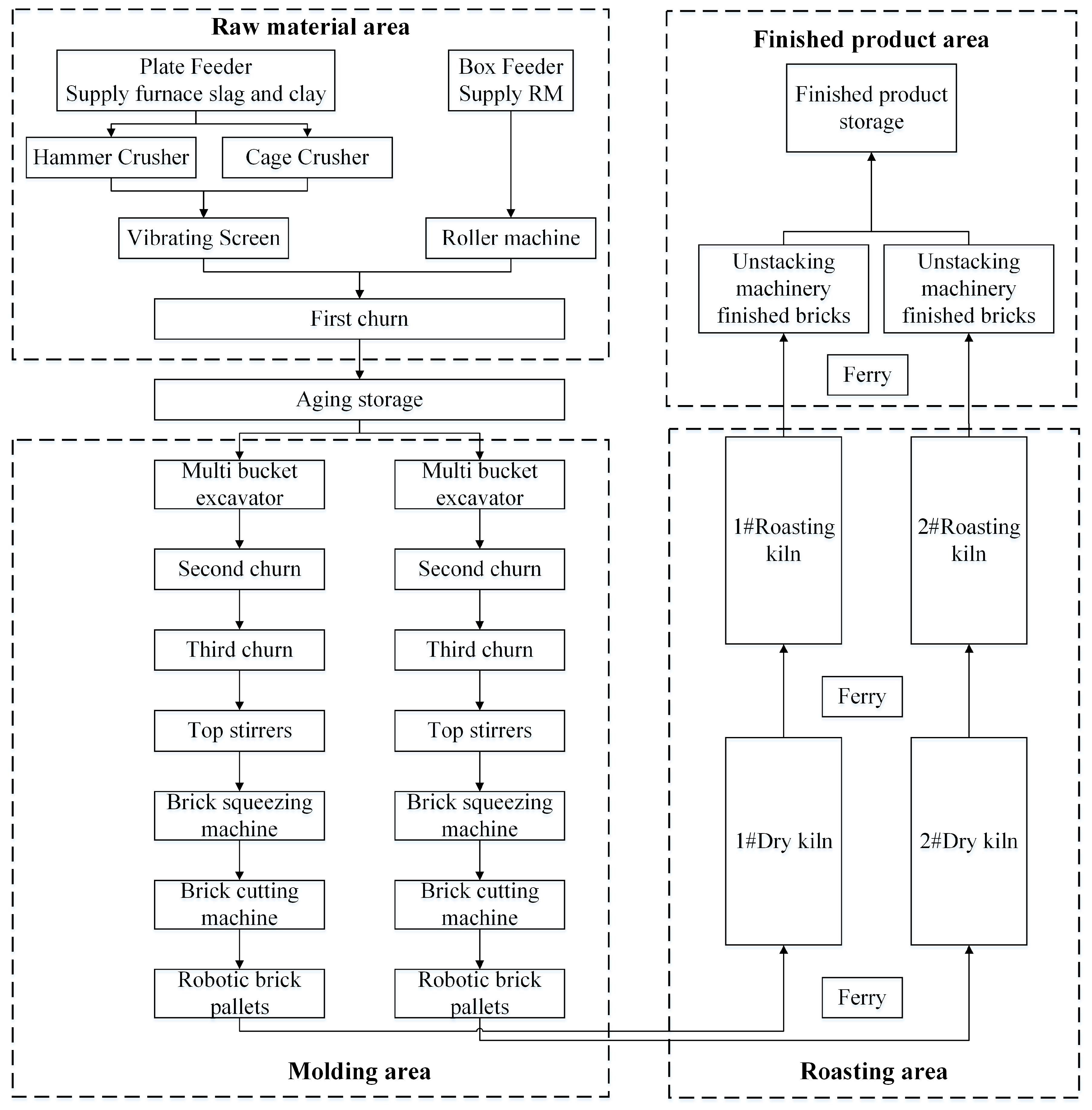 Coatings 15 00522 g007