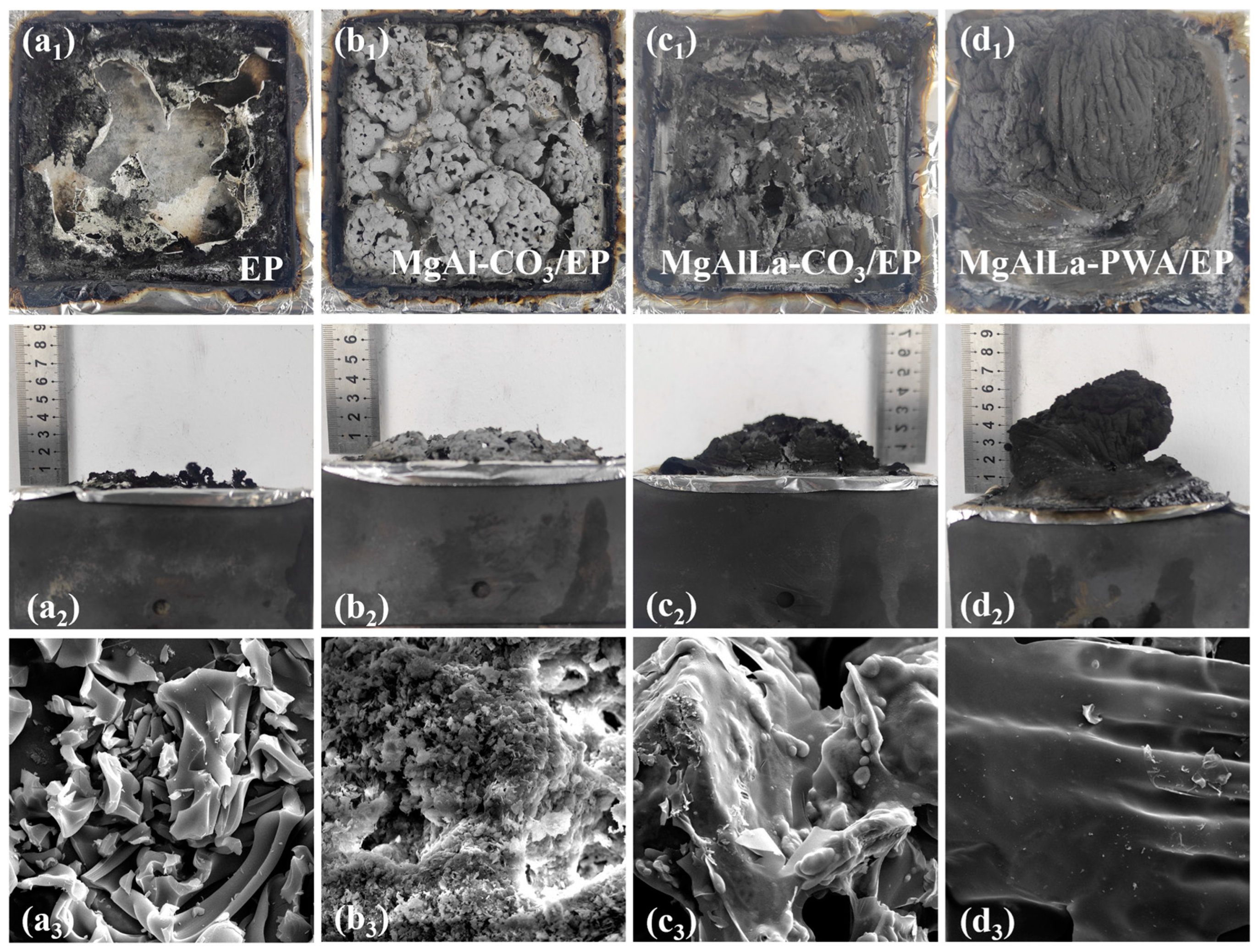 Coatings 15 00523 g005
