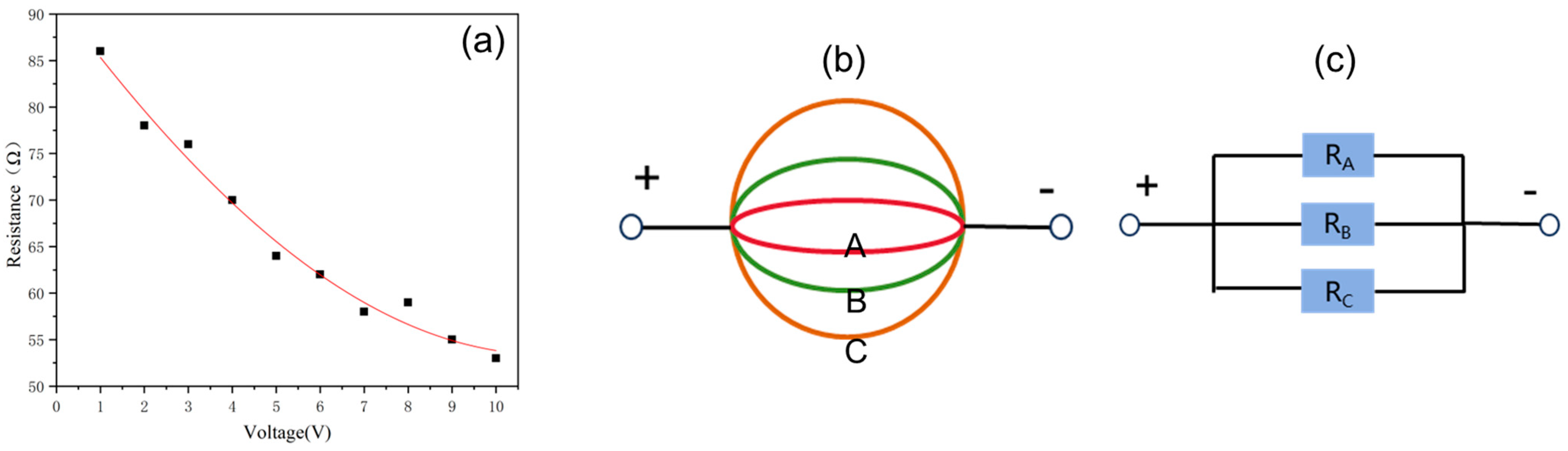 Coatings 15 00524 g001