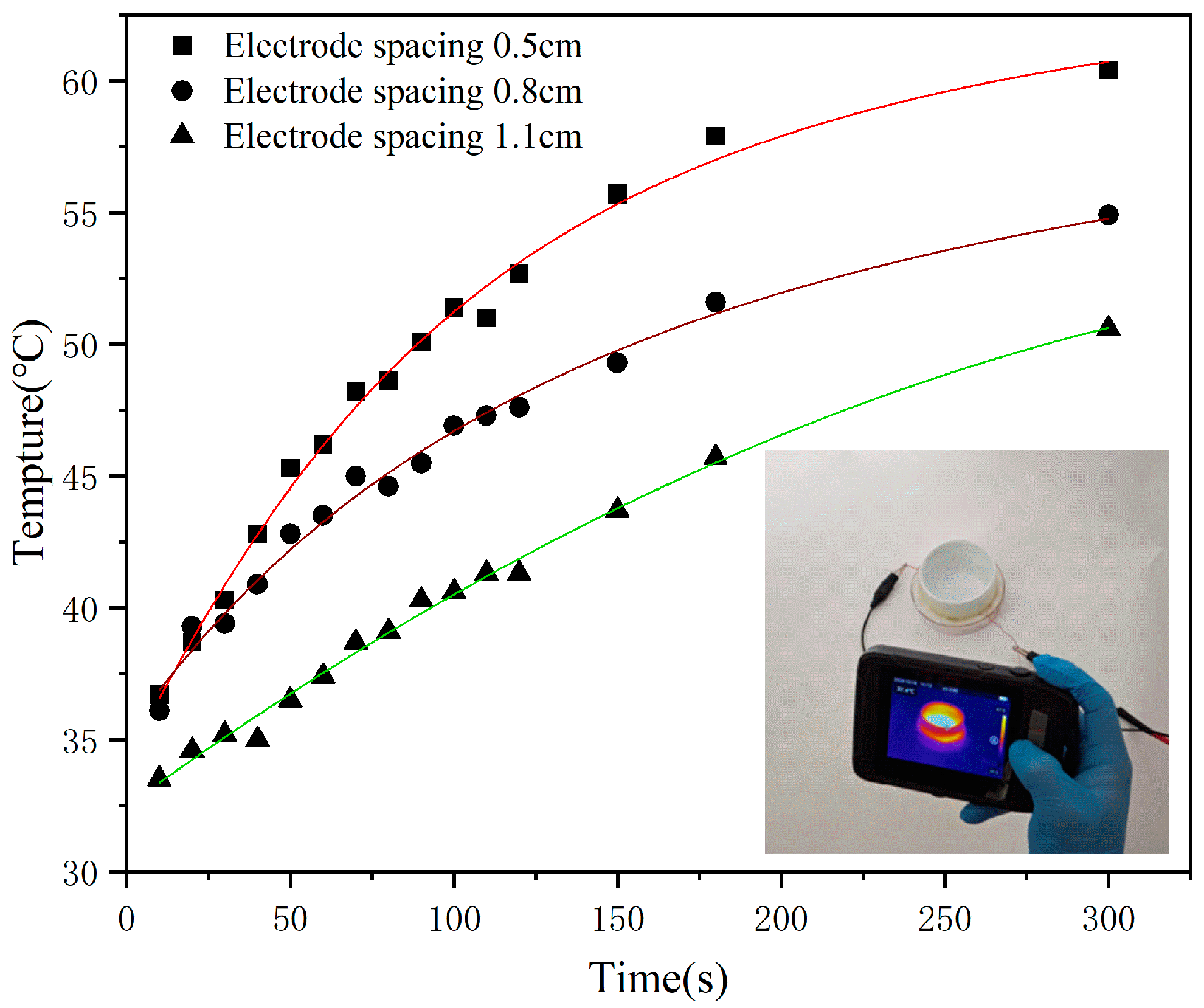 Coatings 15 00524 g002