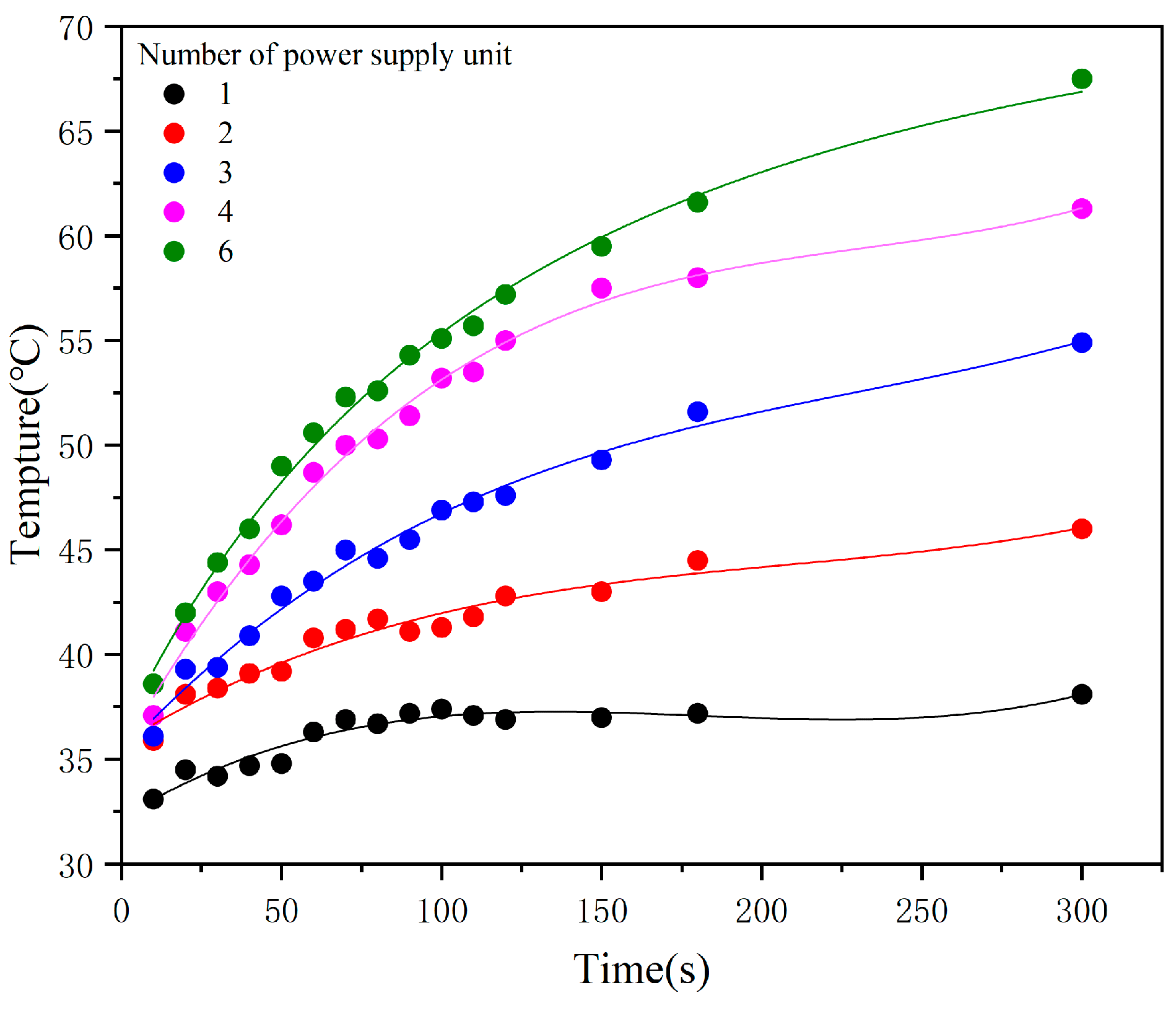 Coatings 15 00524 g003