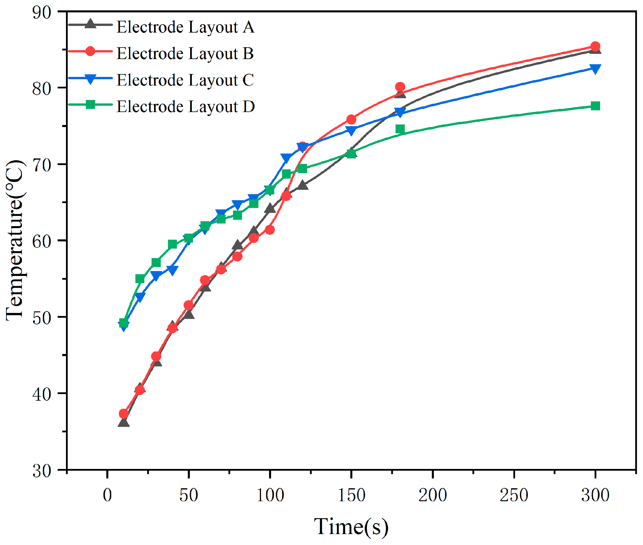 Coatings 15 00524 g005