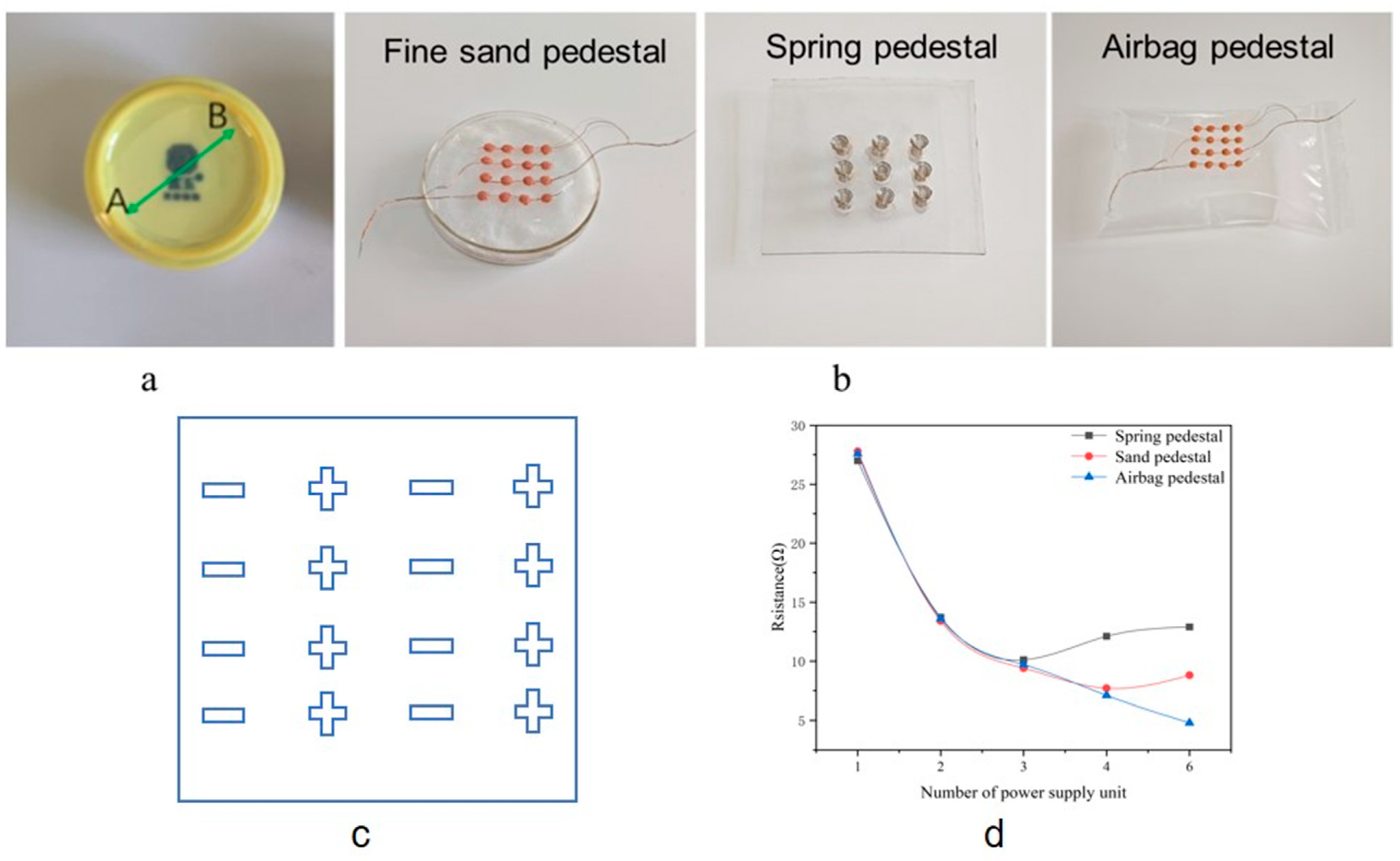 Coatings 15 00524 g006