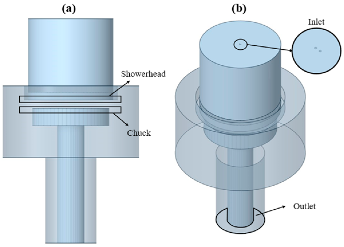 Coatings 15 00563 g001