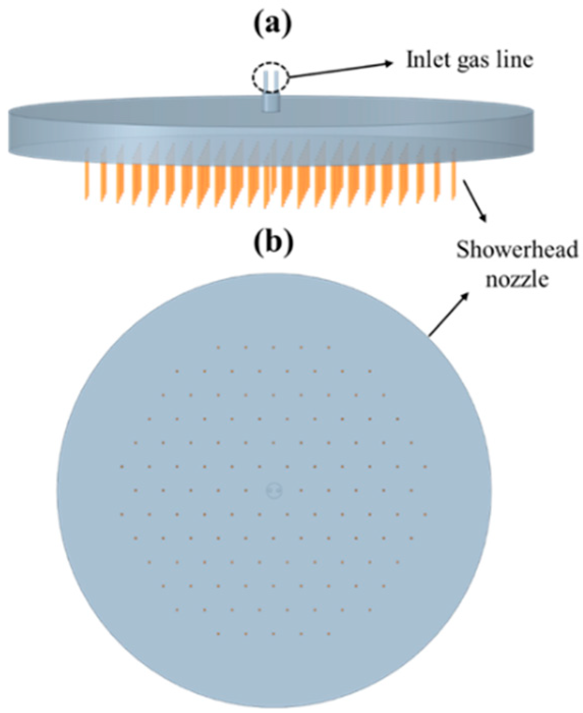 Coatings 15 00563 g002