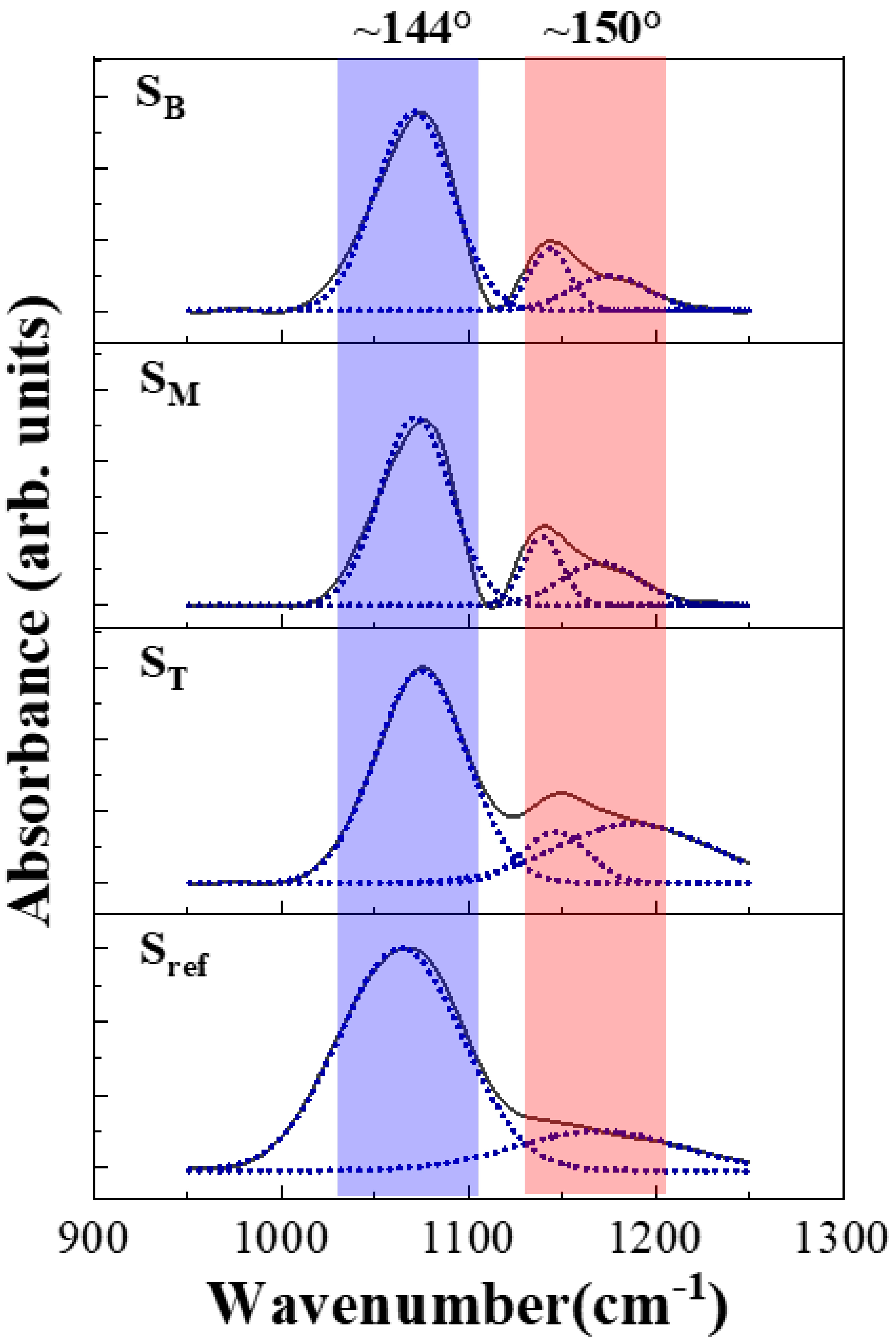 Coatings 15 00563 g011
