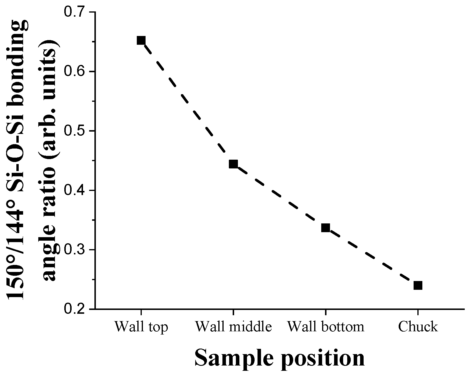 Coatings 15 00563 g012
