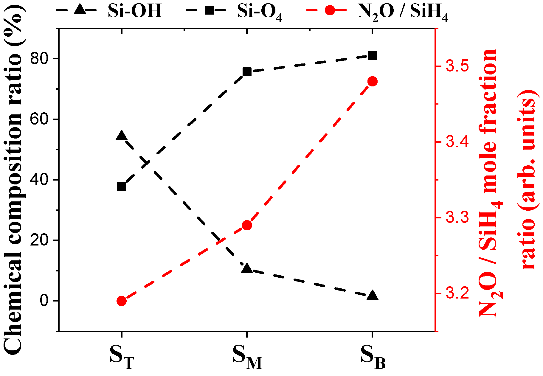 Coatings 15 00563 g013