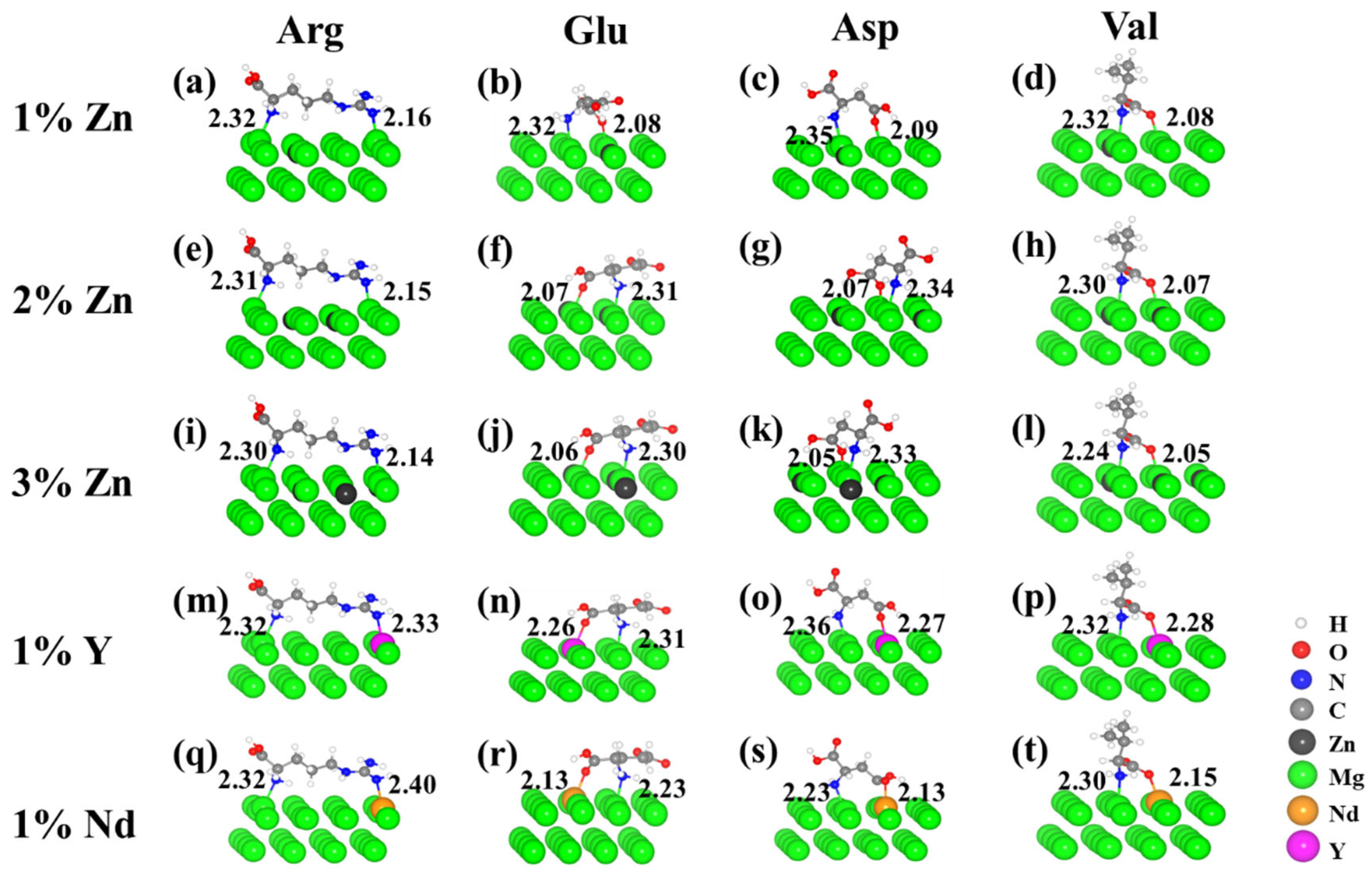 Coatings 15 00586 g003