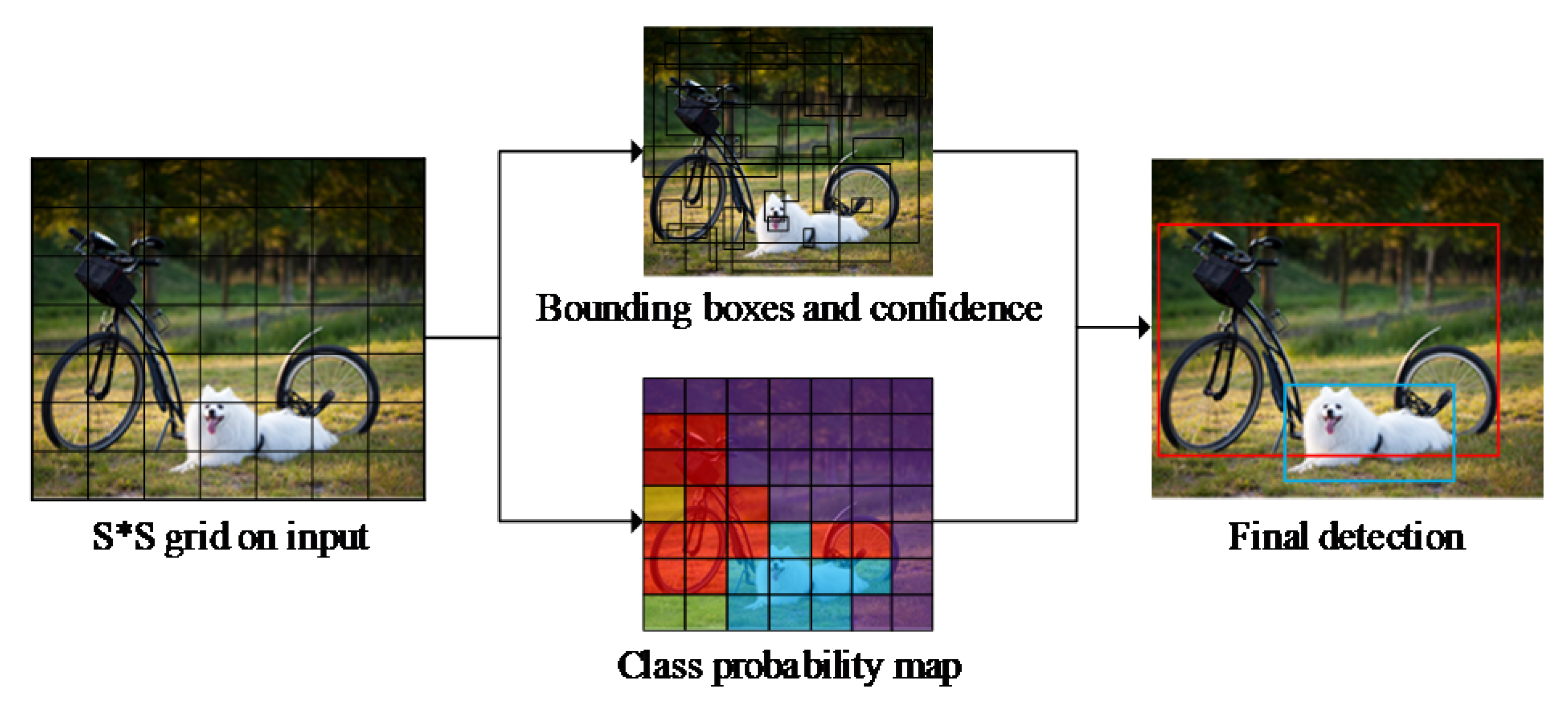 Coatings 15 00641 g003