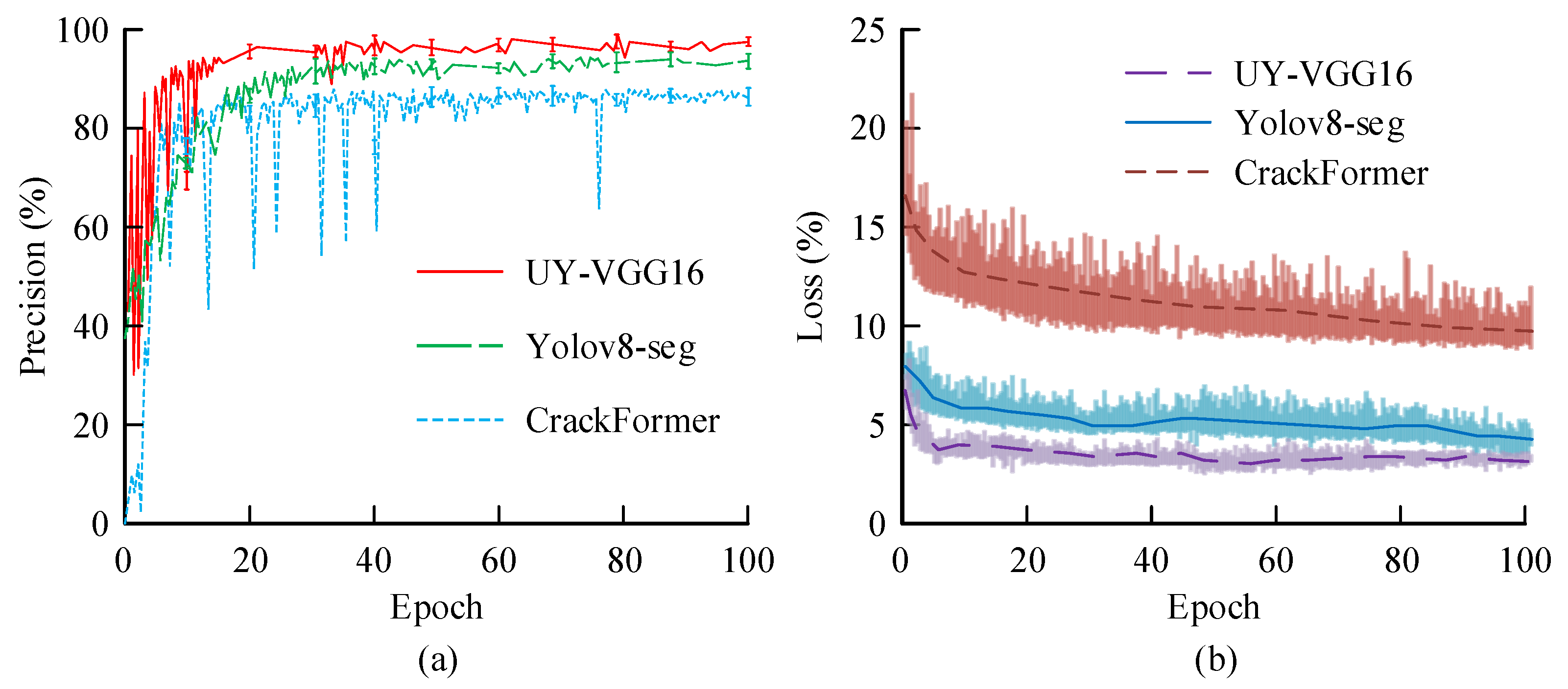 Coatings 15 00641 g007