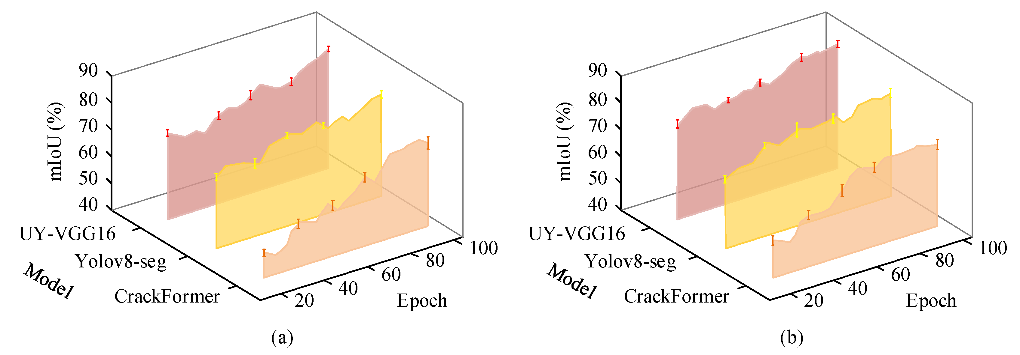 Coatings 15 00641 g008