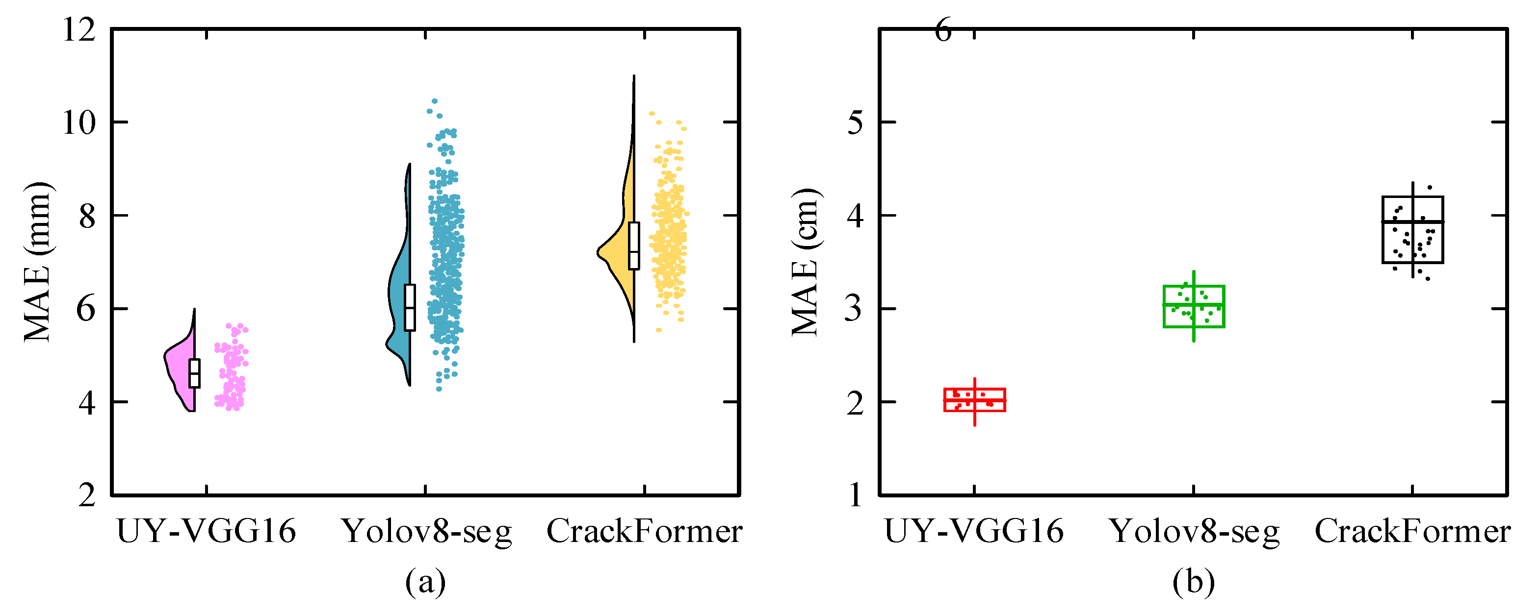 Coatings 15 00641 g009