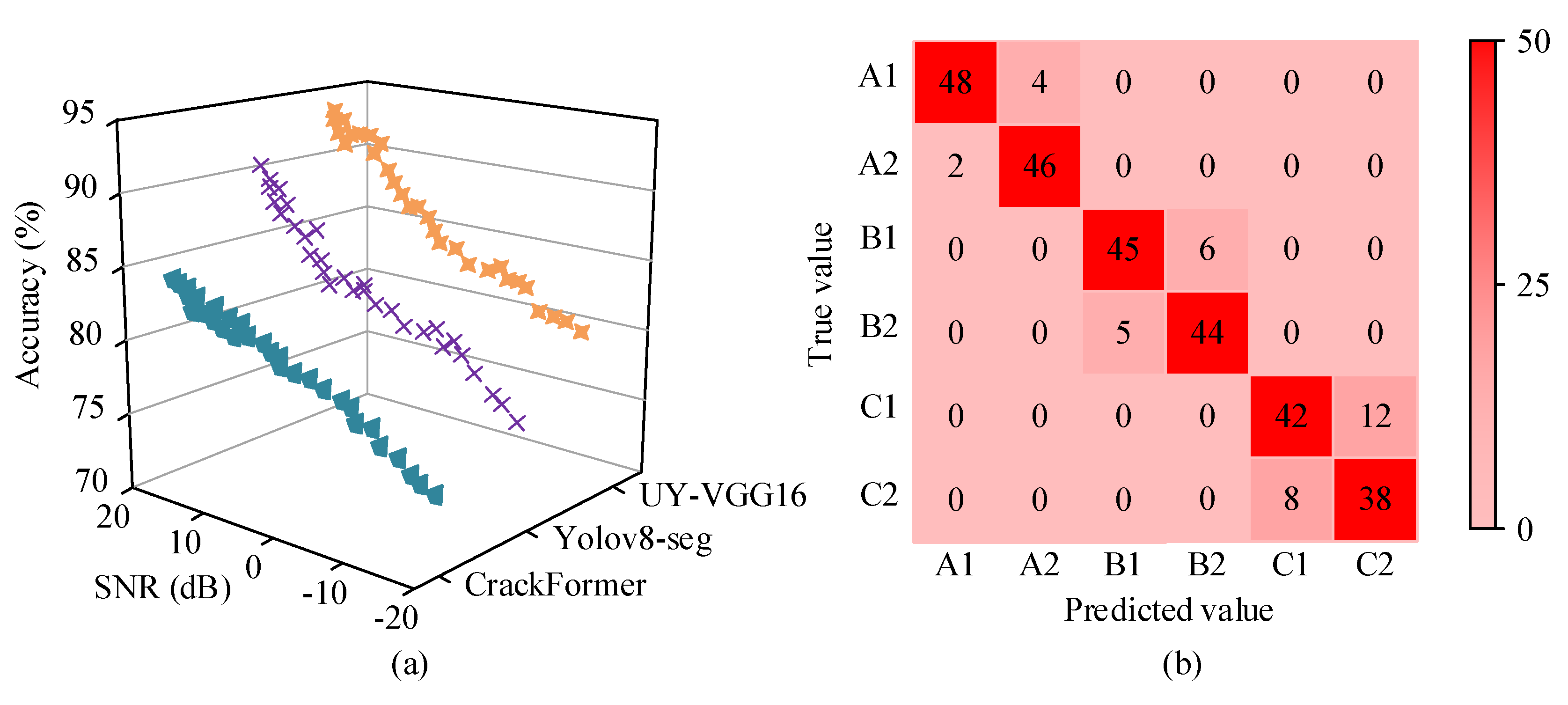 Coatings 15 00641 g011