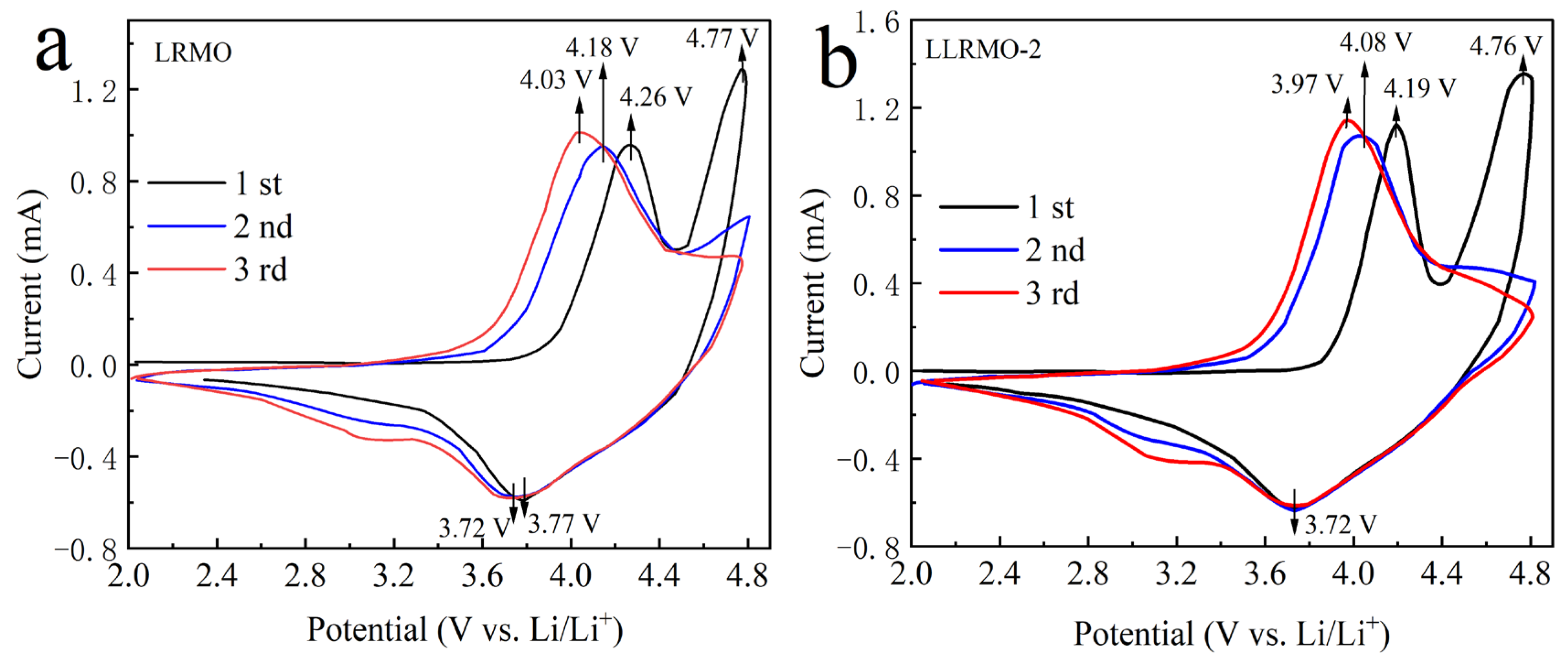Coatings 15 00643 g006
