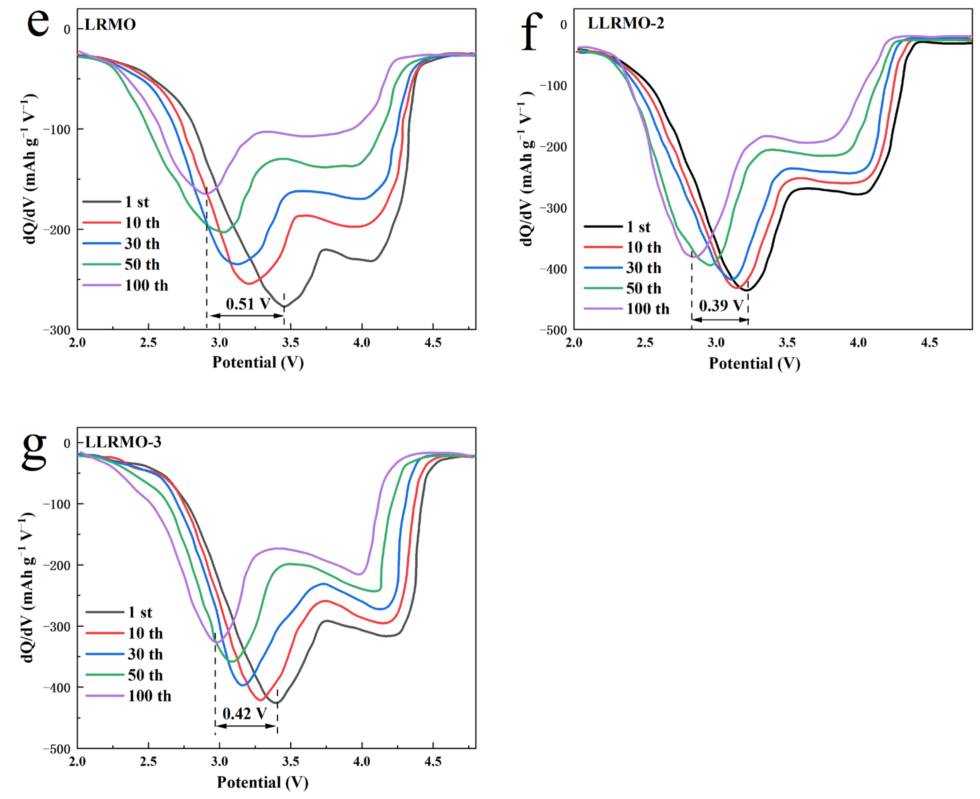 Coatings 15 00643 g007b