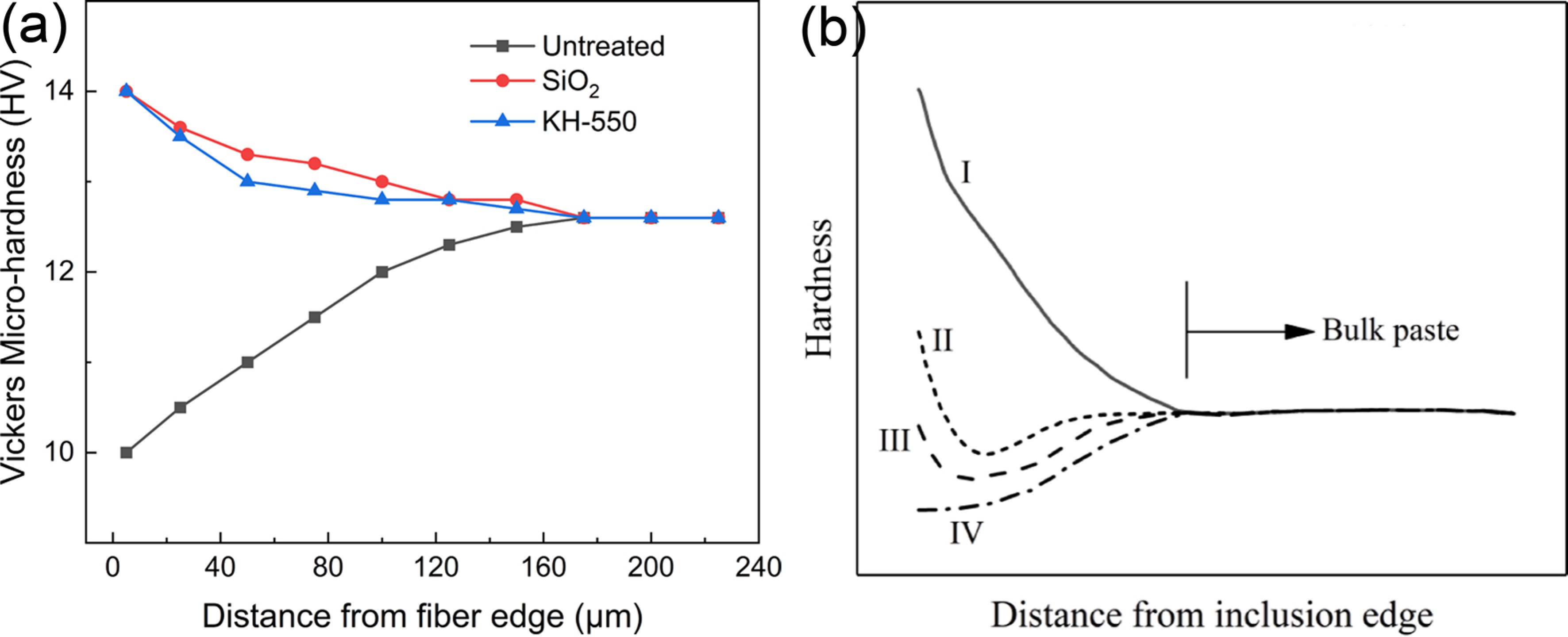 Coatings 15 00682 g005