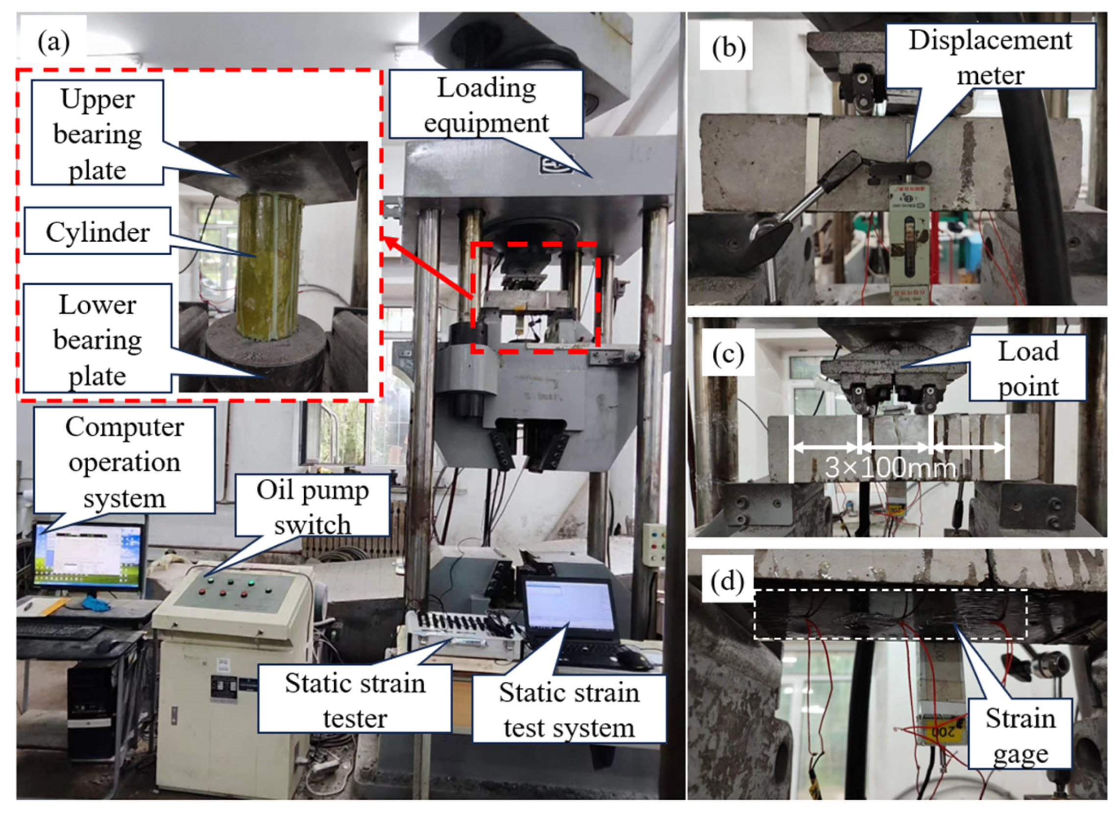 Coatings 15 00759 g004