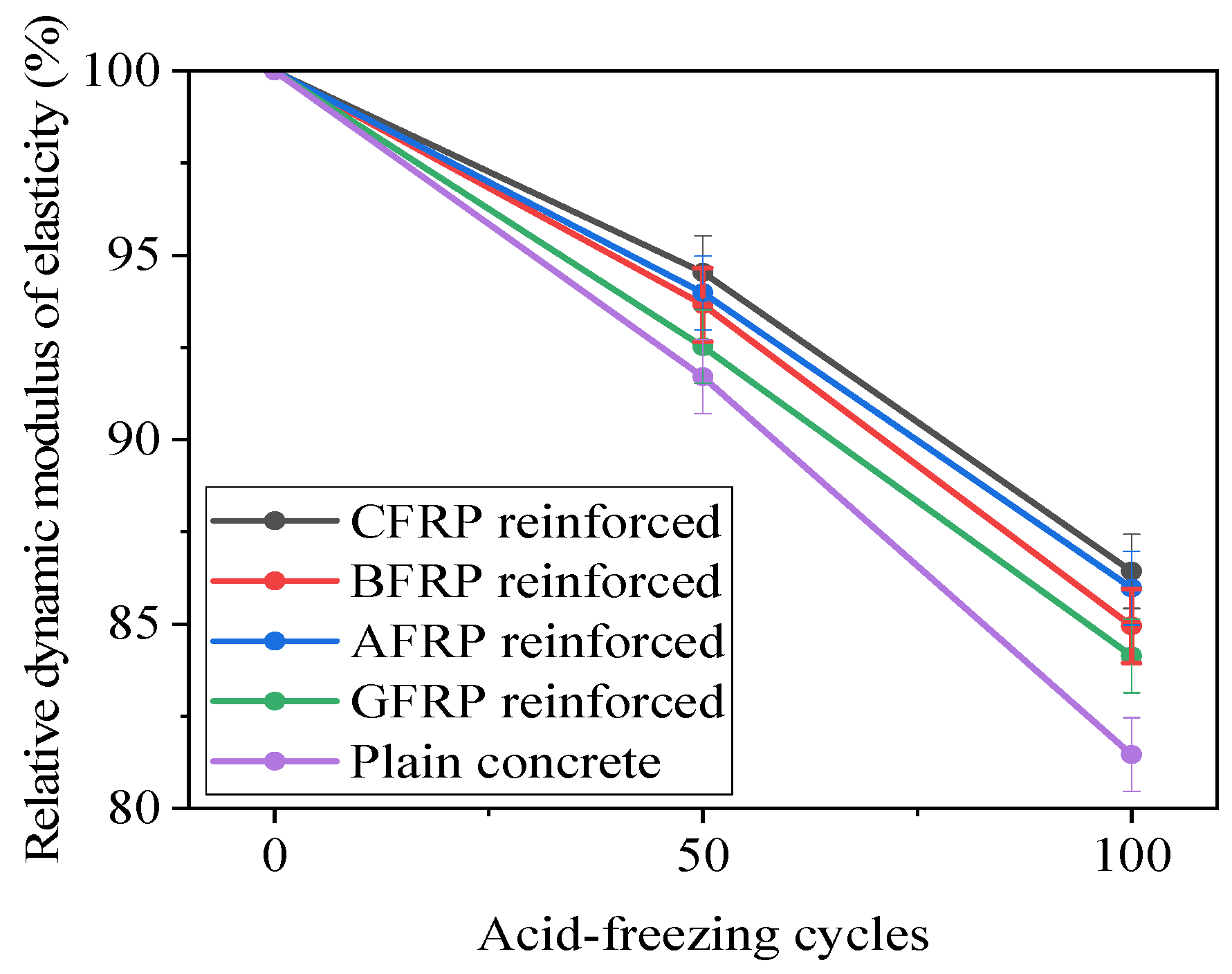Coatings 15 00759 g012