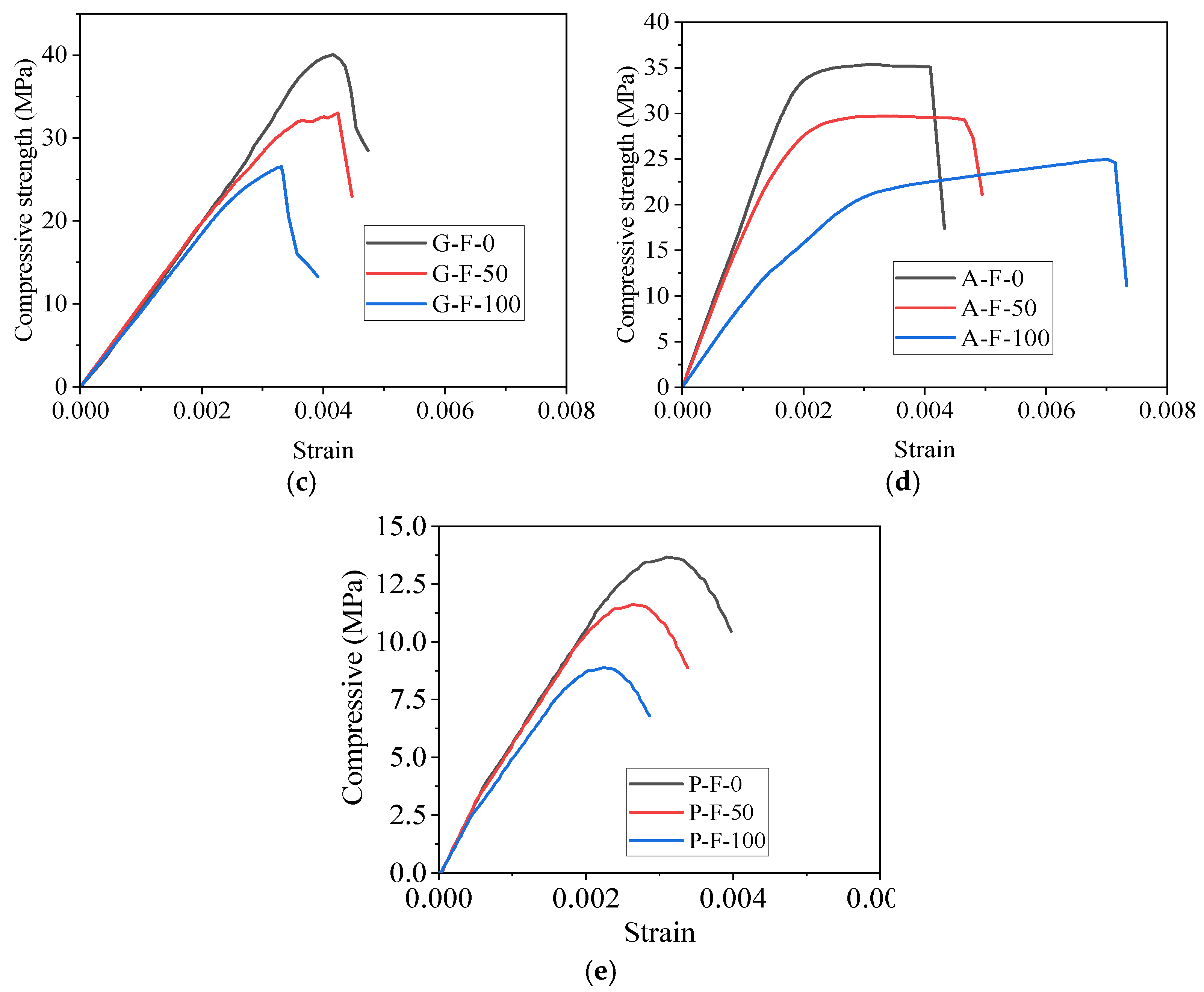 Coatings 15 00759 g014b