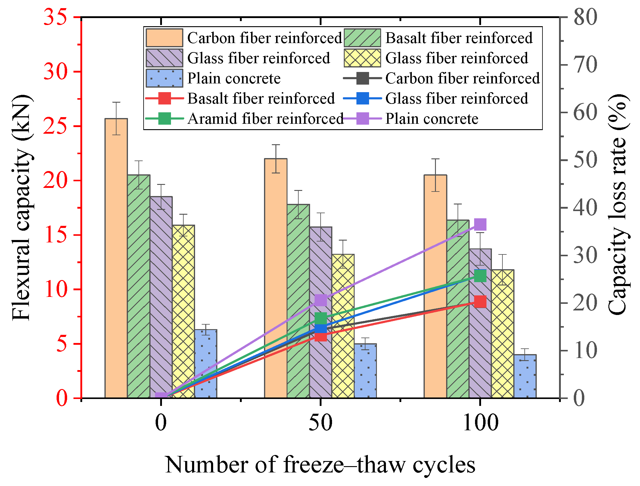 Coatings 15 00759 g015