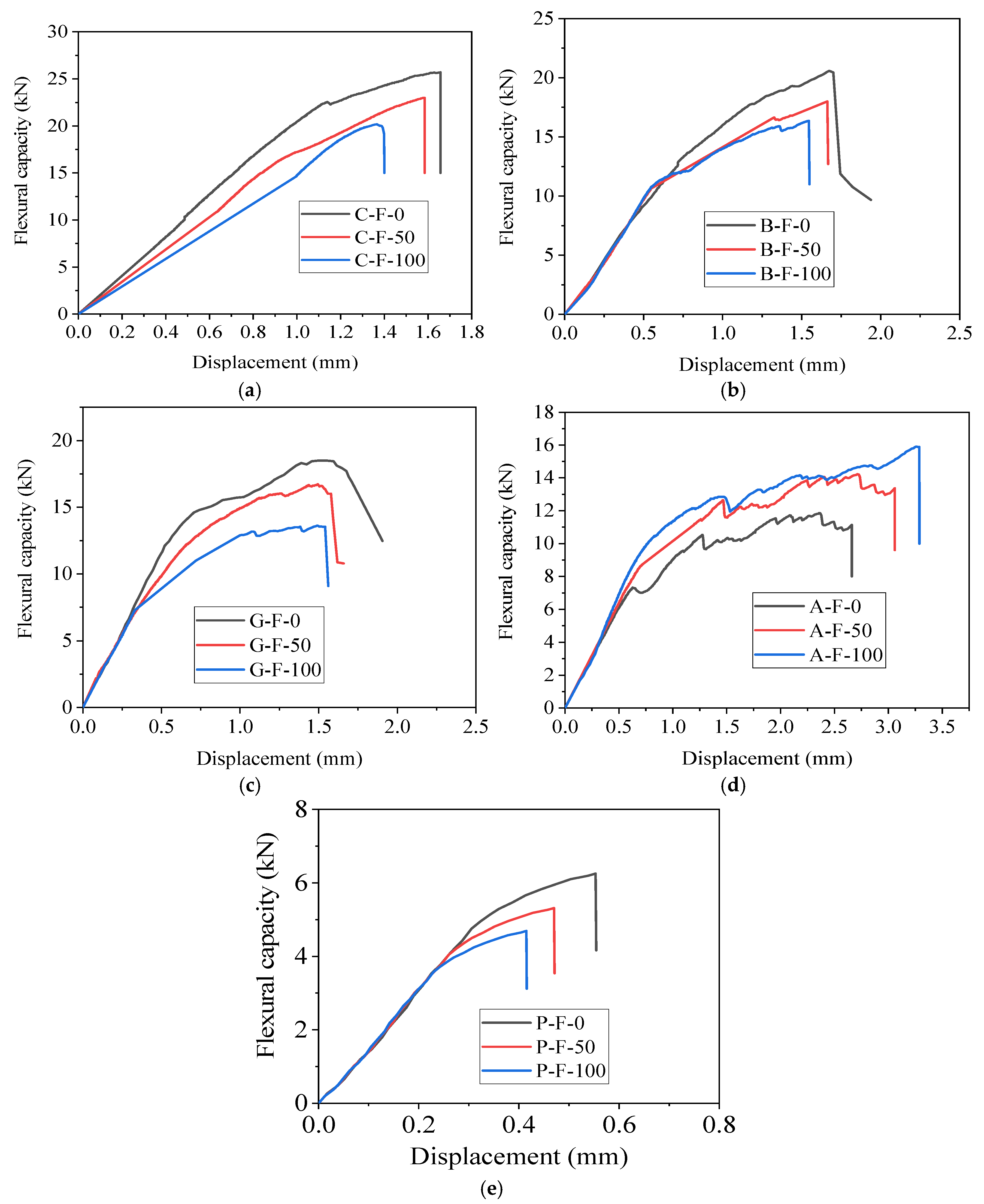 Coatings 15 00759 g016