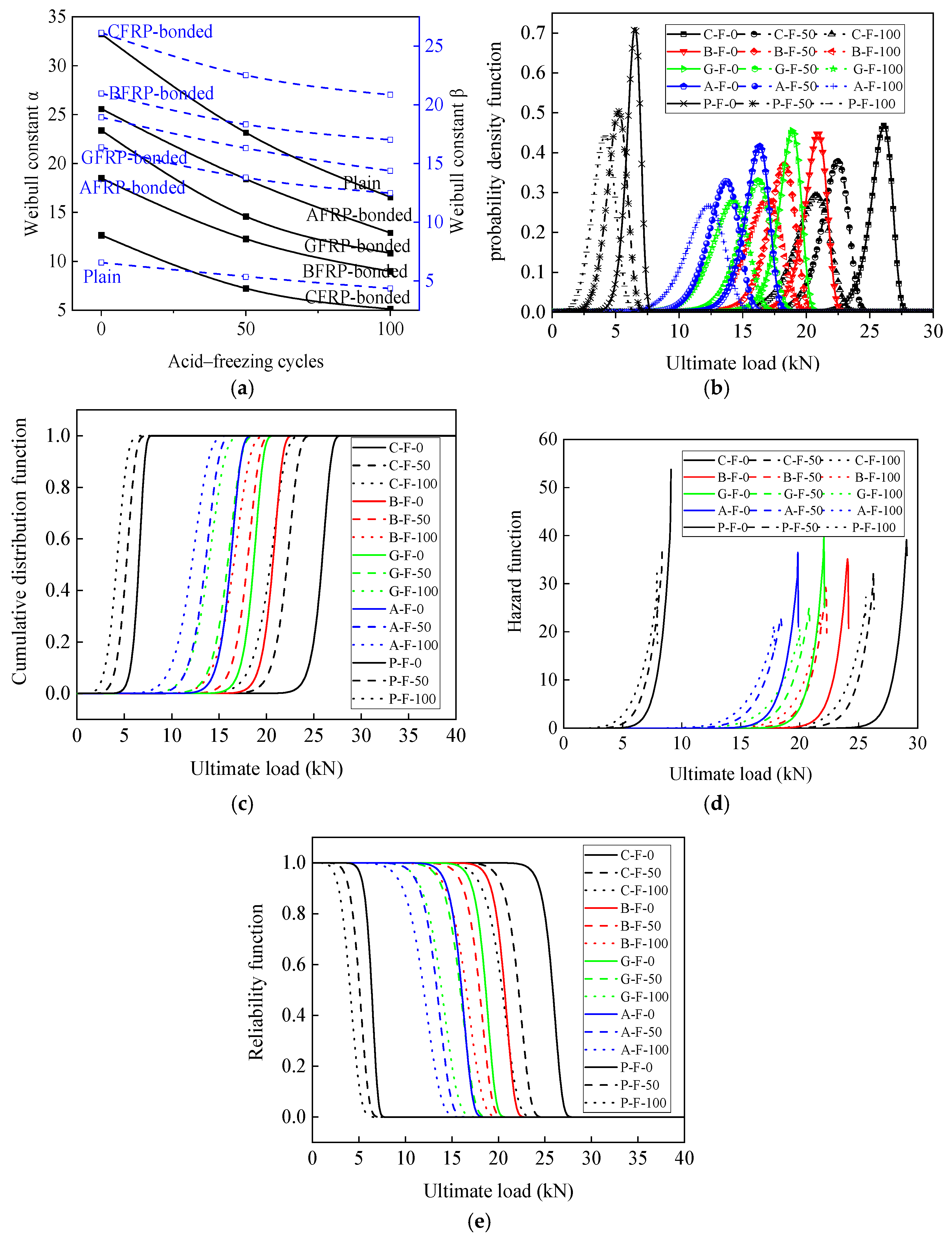 Coatings 15 00759 g017