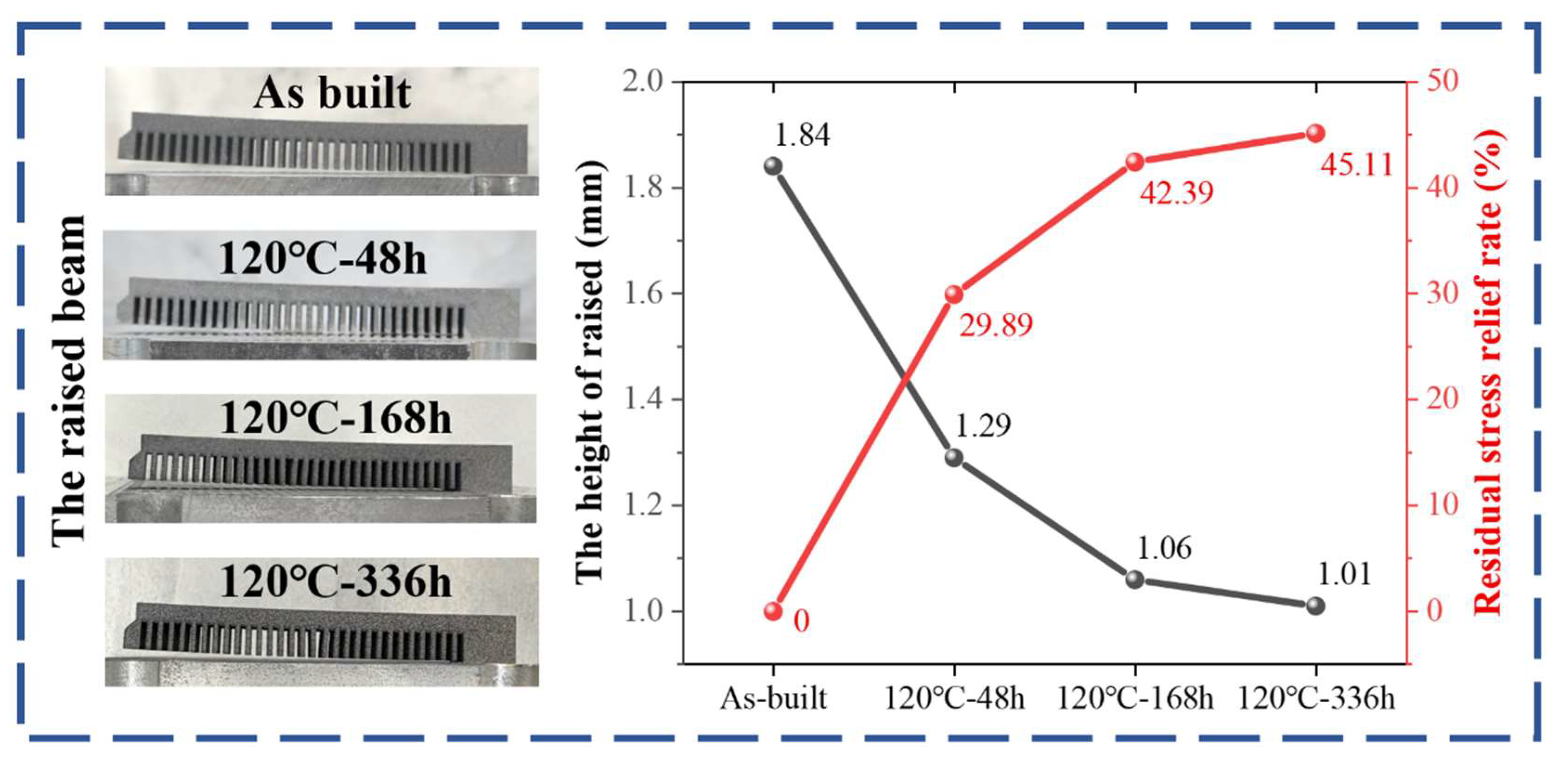 Coatings 15 00780 g003