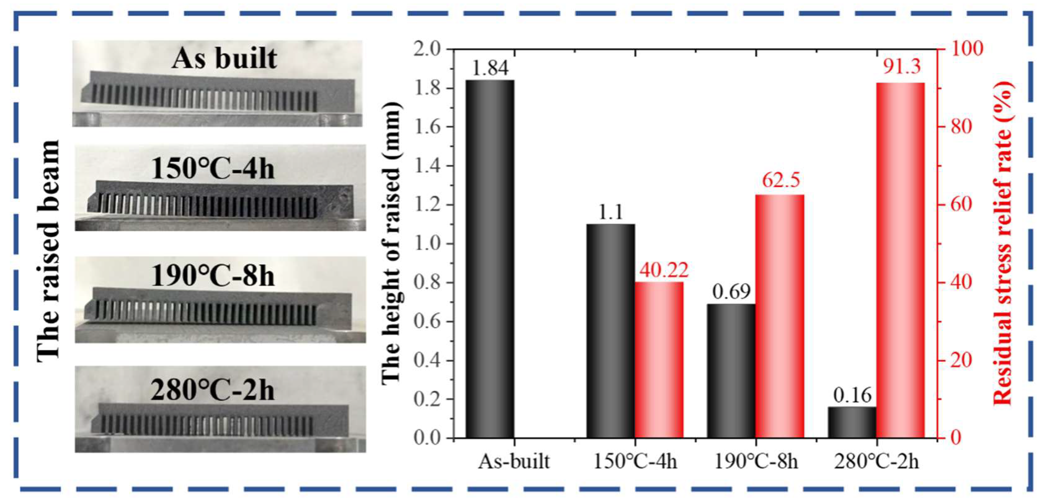 Coatings 15 00780 g004
