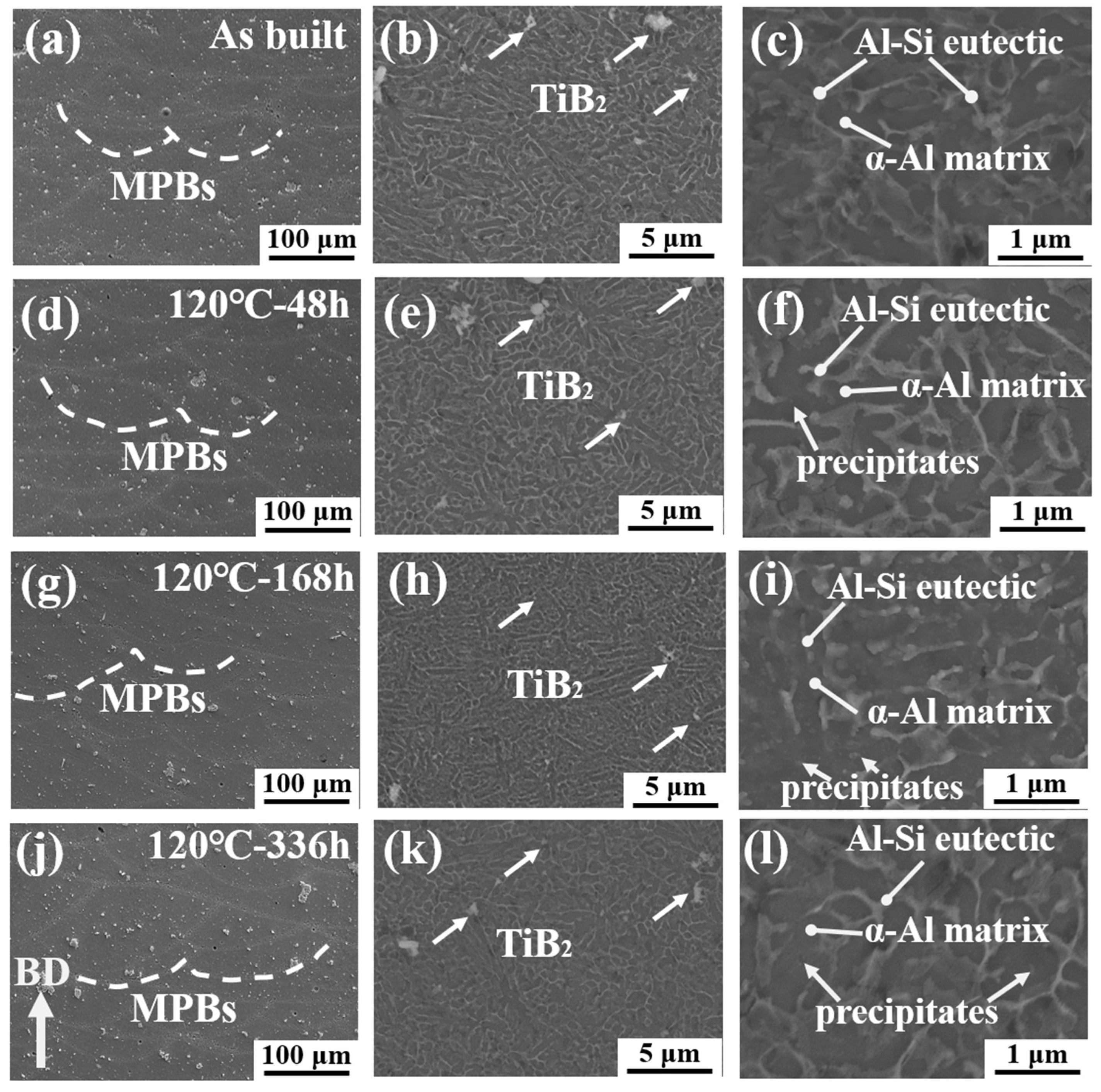 Coatings 15 00780 g006