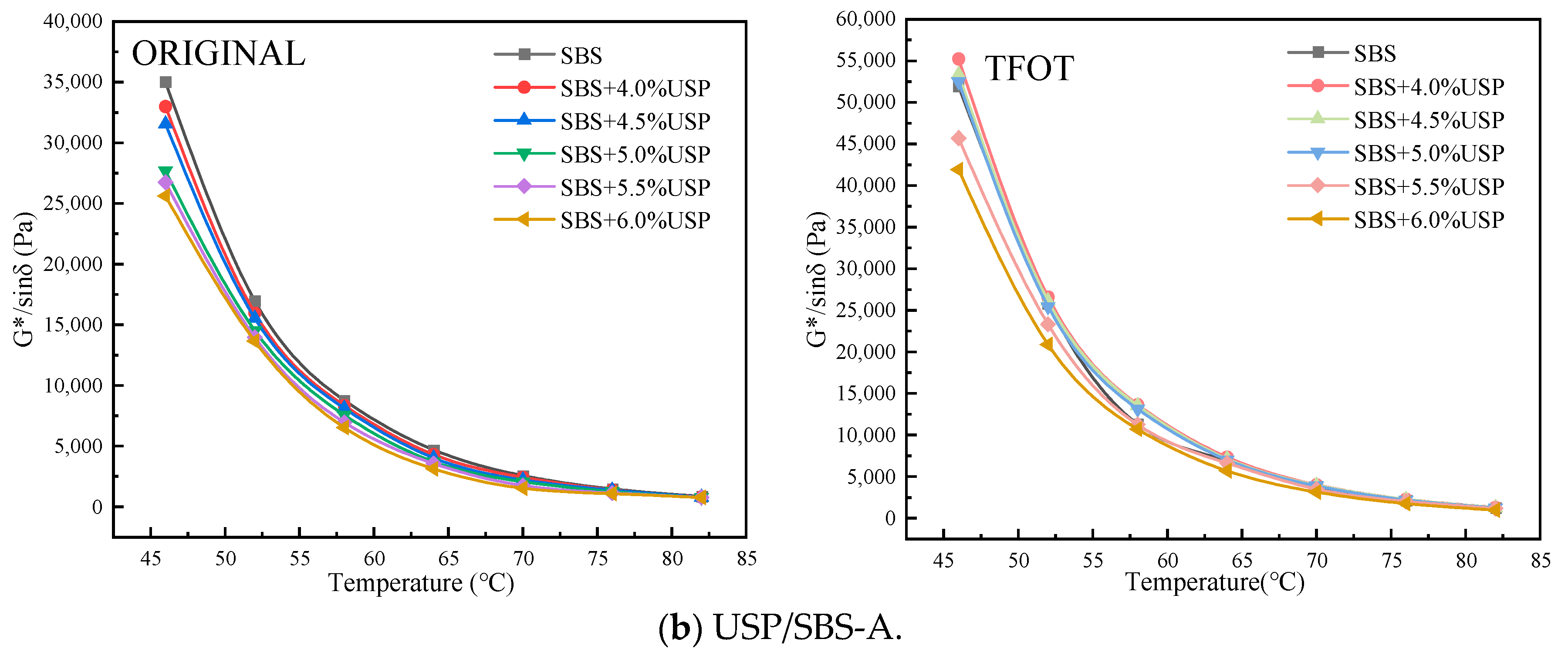 Coatings 15 00784 g004b