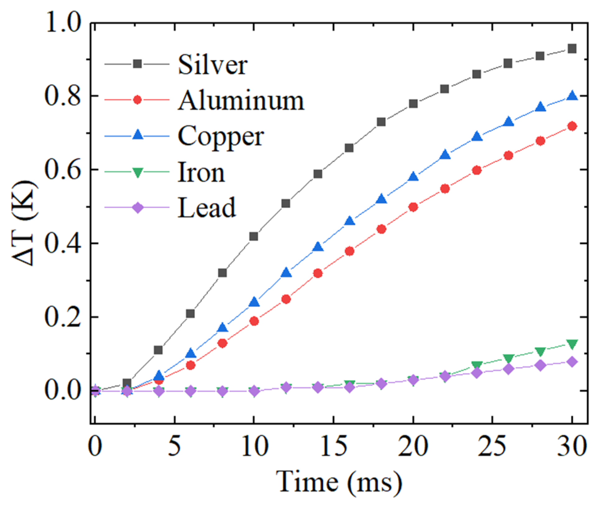 Coatings 15 00795 g003