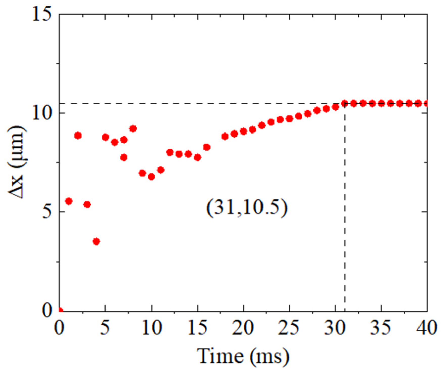 Coatings 15 00795 g011