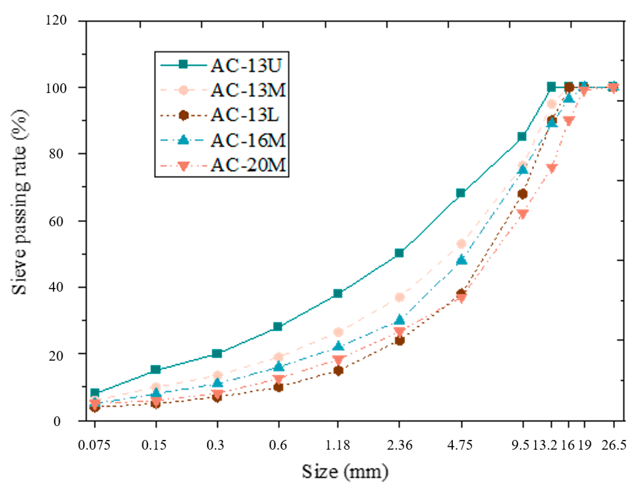 Coatings 15 00807 g002