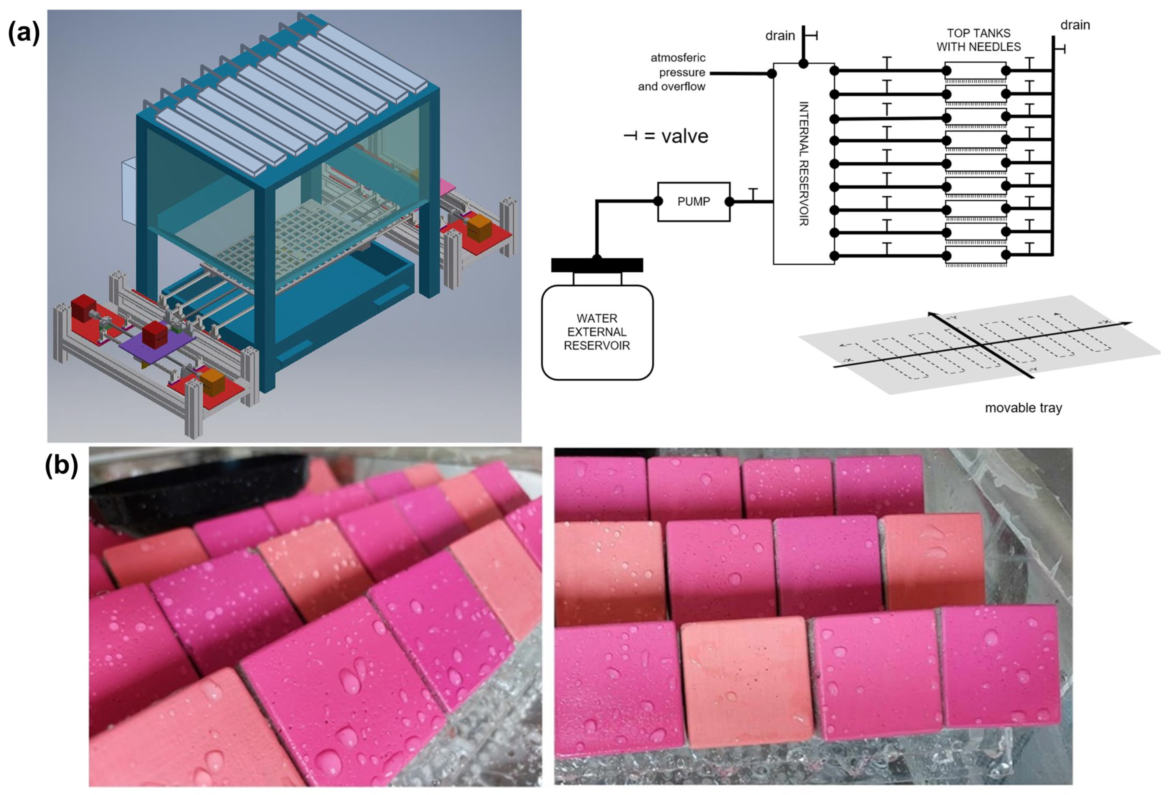 Coatings 15 00924 g002 Coatings 15 00924 g002