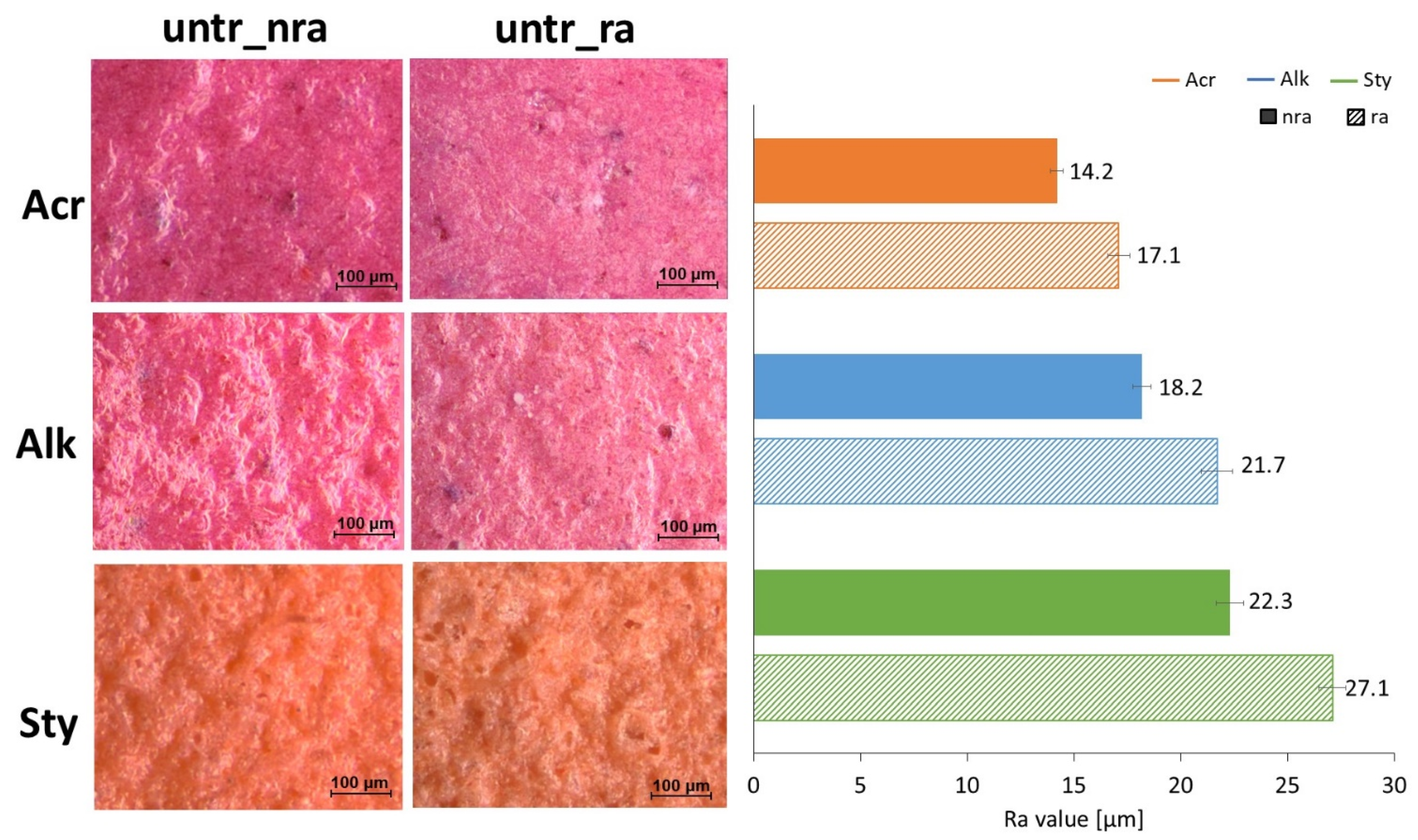 Coatings 15 00924 g004 Coatings 15 00924 g004