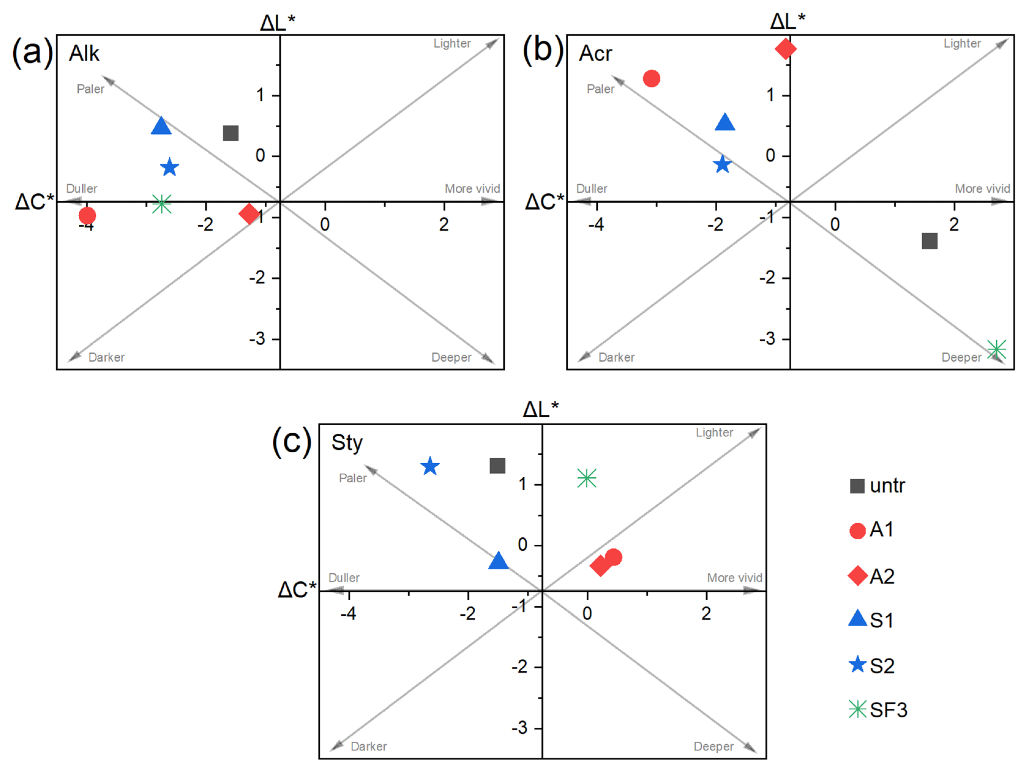Coatings 15 00924 g008 Coatings 15 00924 g008