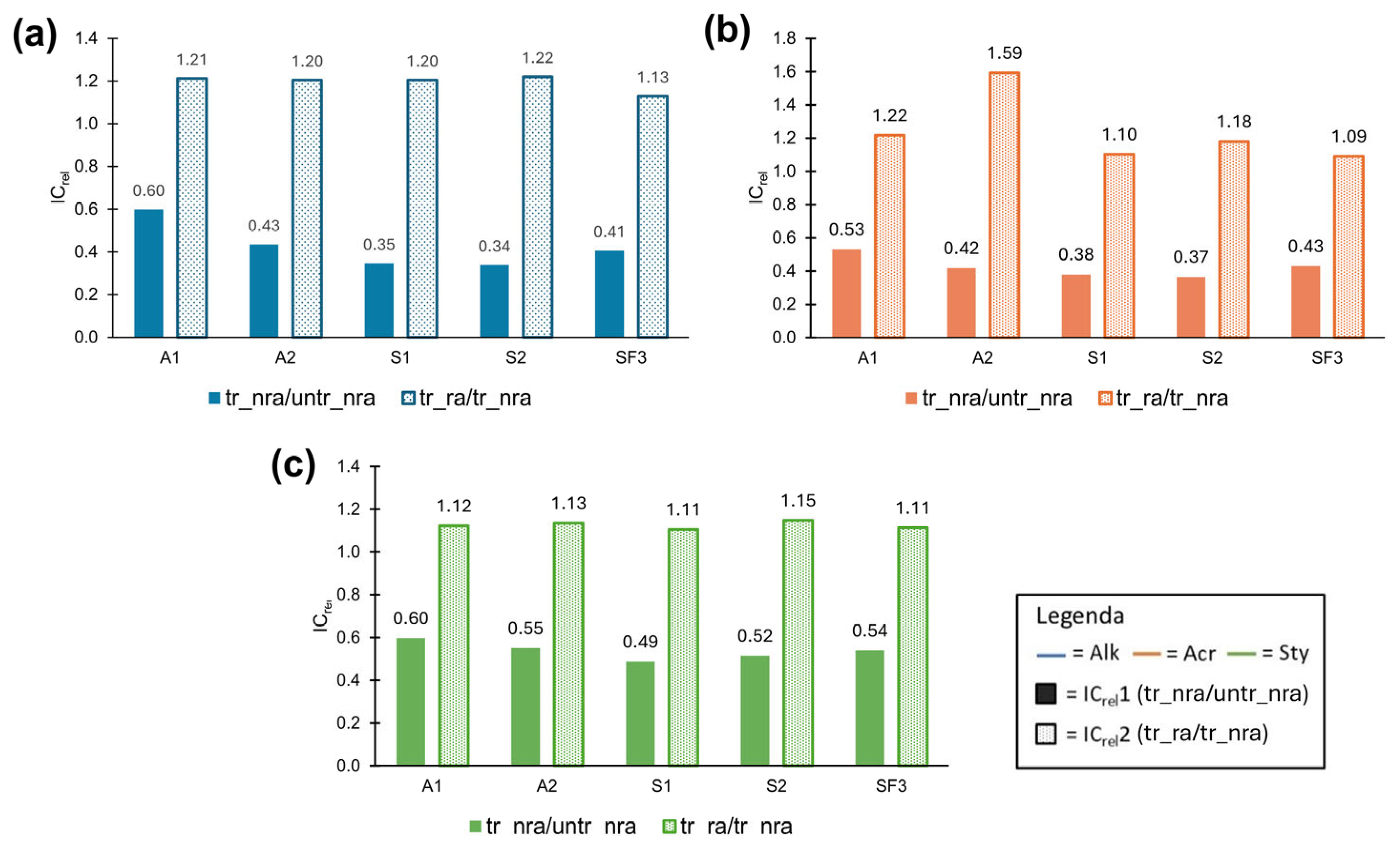Coatings 15 00924 g012 Coatings 15 00924 g012